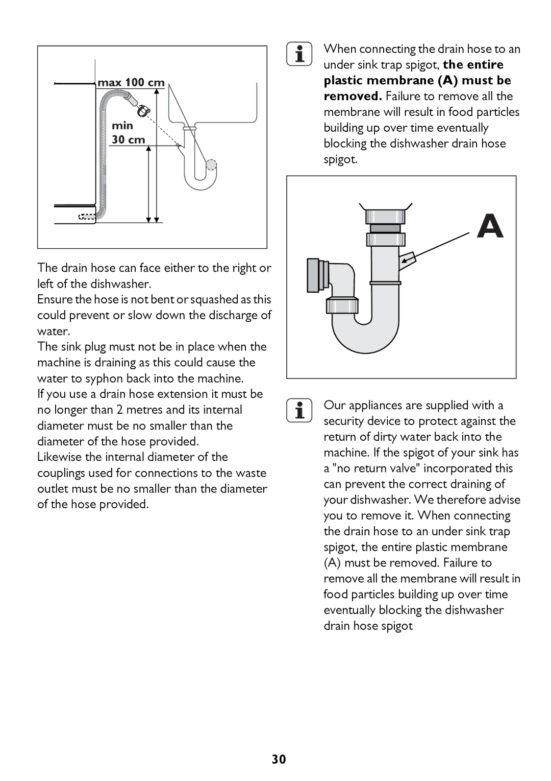 John Lewis JLDWW 1206 instruction manual 