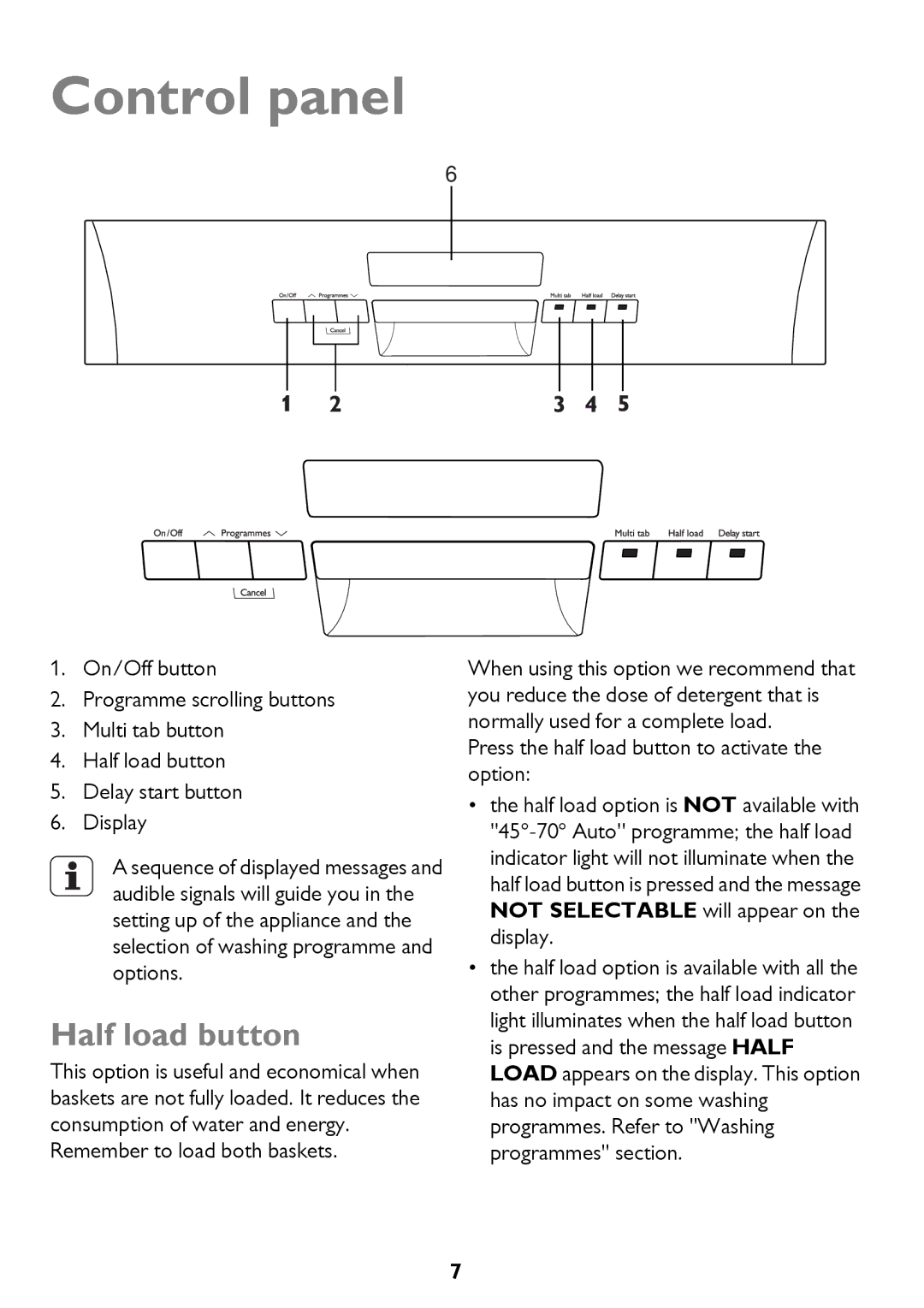 John Lewis JLDWW 1206 instruction manual Control panel, Half load button 