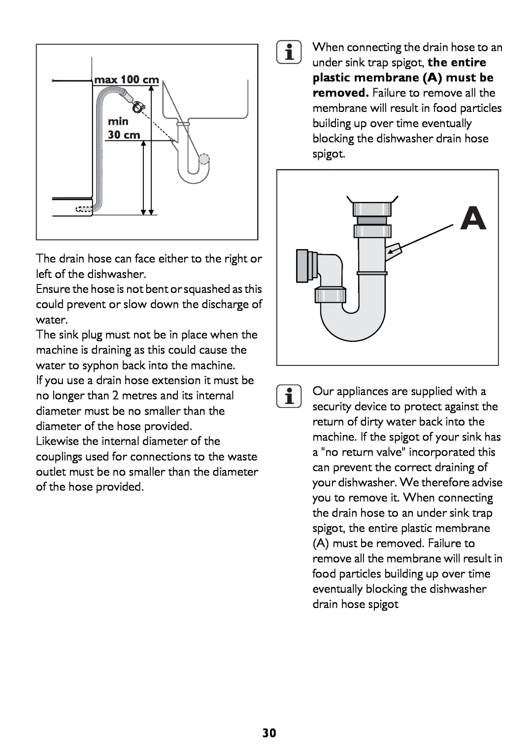 John Lewis JLDWW 1206 instruction manual The drain hose can face either to the right or left of the dishwasher 