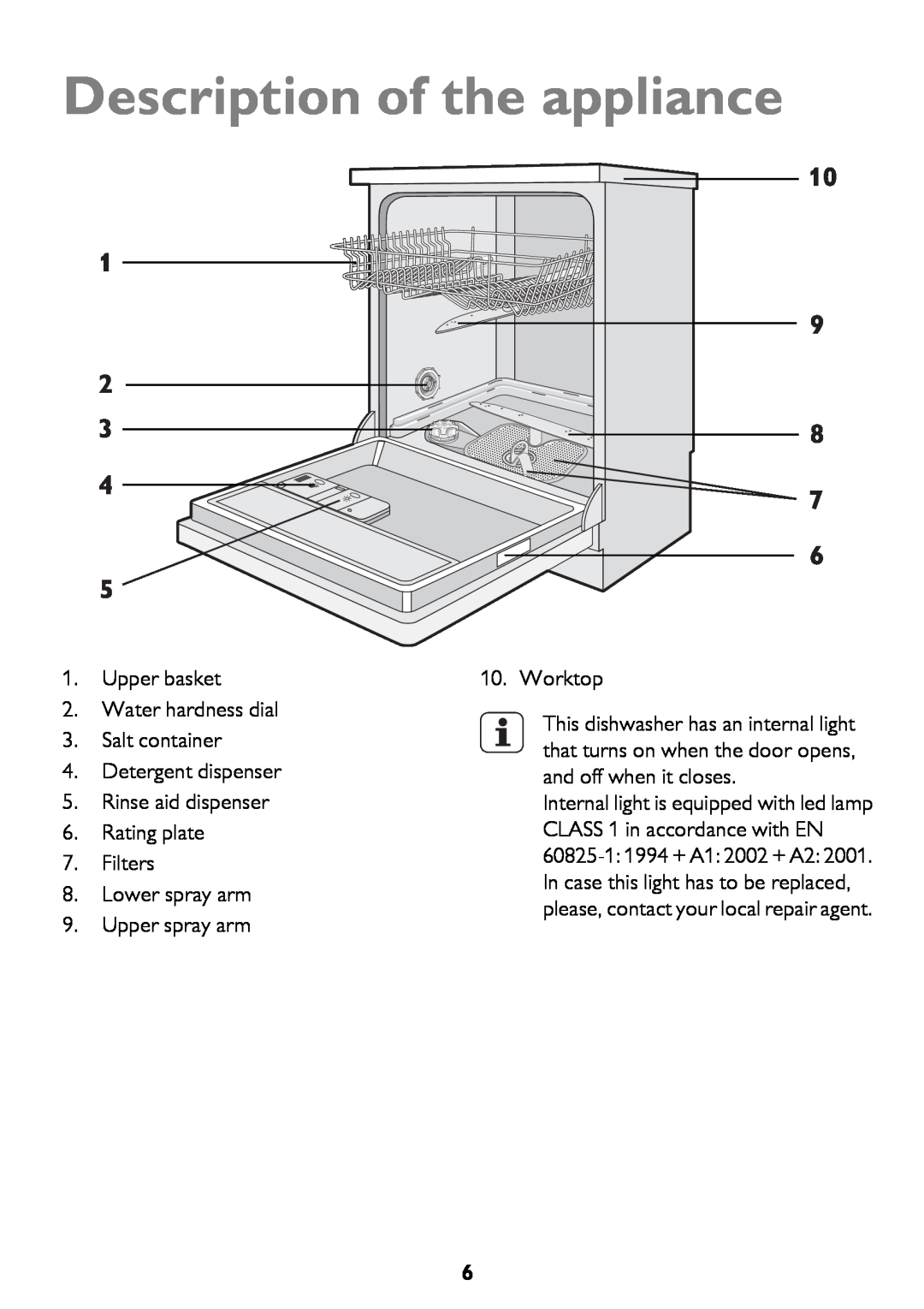John Lewis JLDWW 1206 instruction manual Description of the appliance 