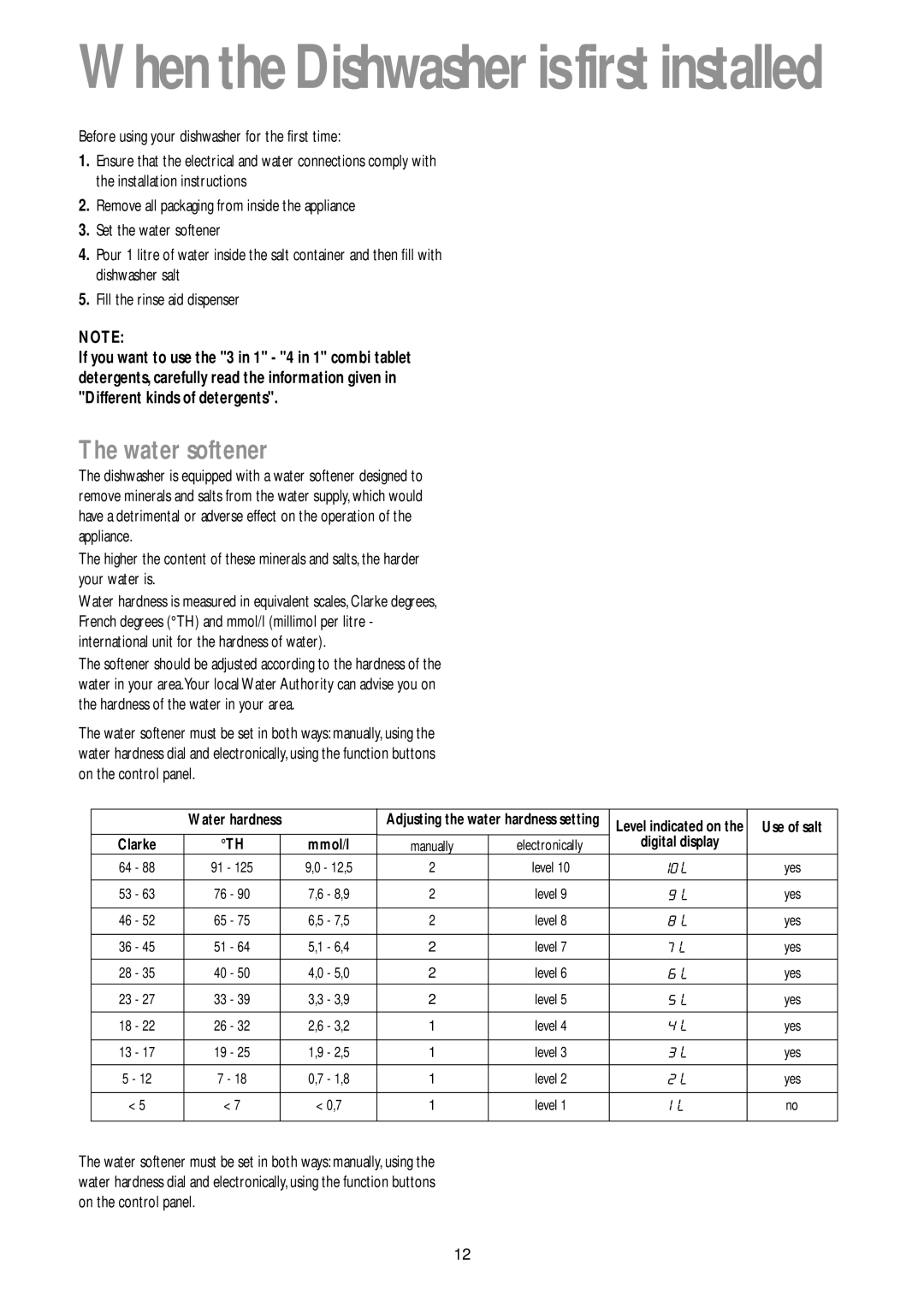 John Lewis JLDWW 905 instruction manual Water softener, Before using your dishwasher for the first time 