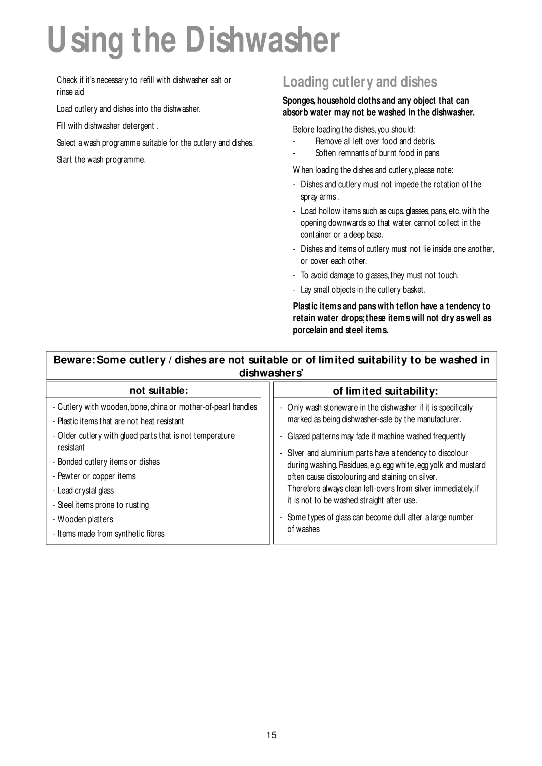 John Lewis JLDWW 905 Using the Dishwasher, Loading cutlery and dishes, Start the wash programme, Not suitable 