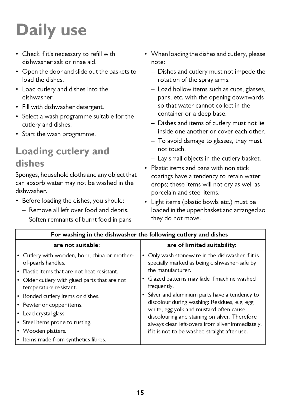 John Lewis JLDWW 906 instruction manual Daily use, Loading cutlery and dishes, Are of limited suitability 