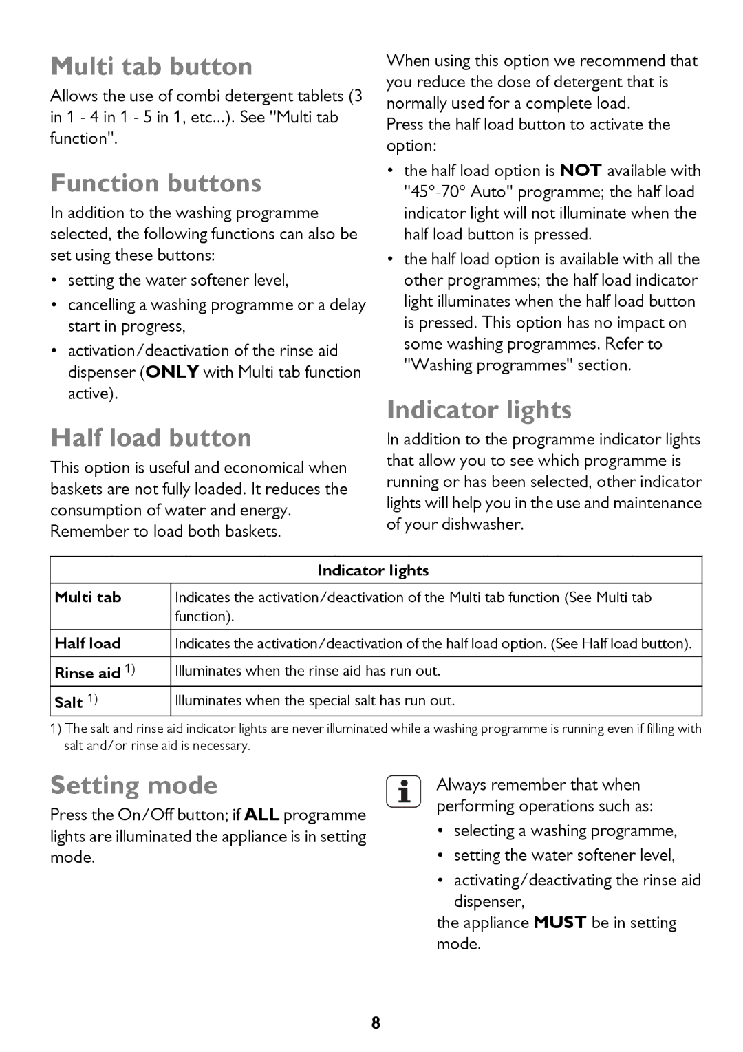 John Lewis JLDWW 906 Multi tab button, Function buttons, Half load button, Indicator lights, Setting mode 