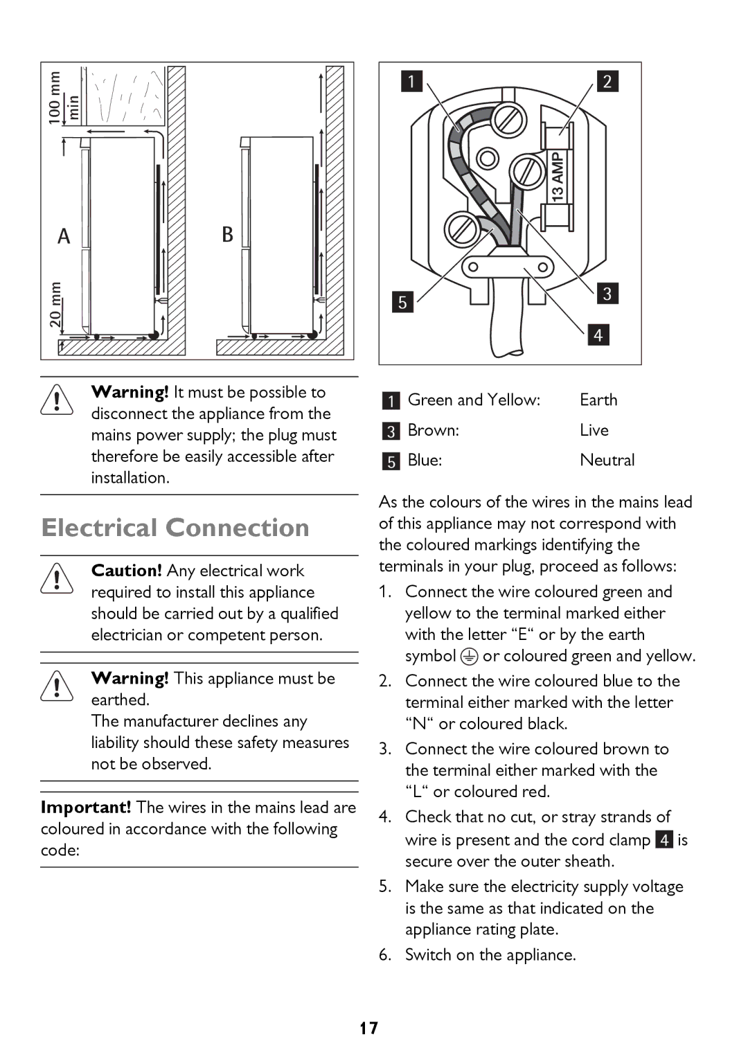 John Lewis JLFFW175, JLFFIN175 instruction manual Electrical Connection 