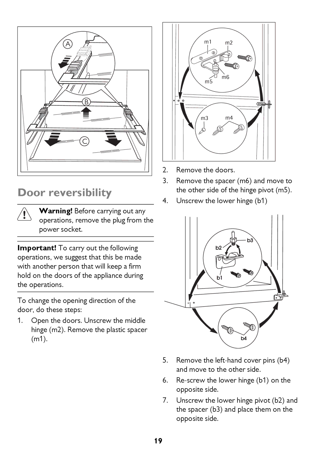 John Lewis JLFFW175, JLFFIN175 instruction manual Door reversibility 