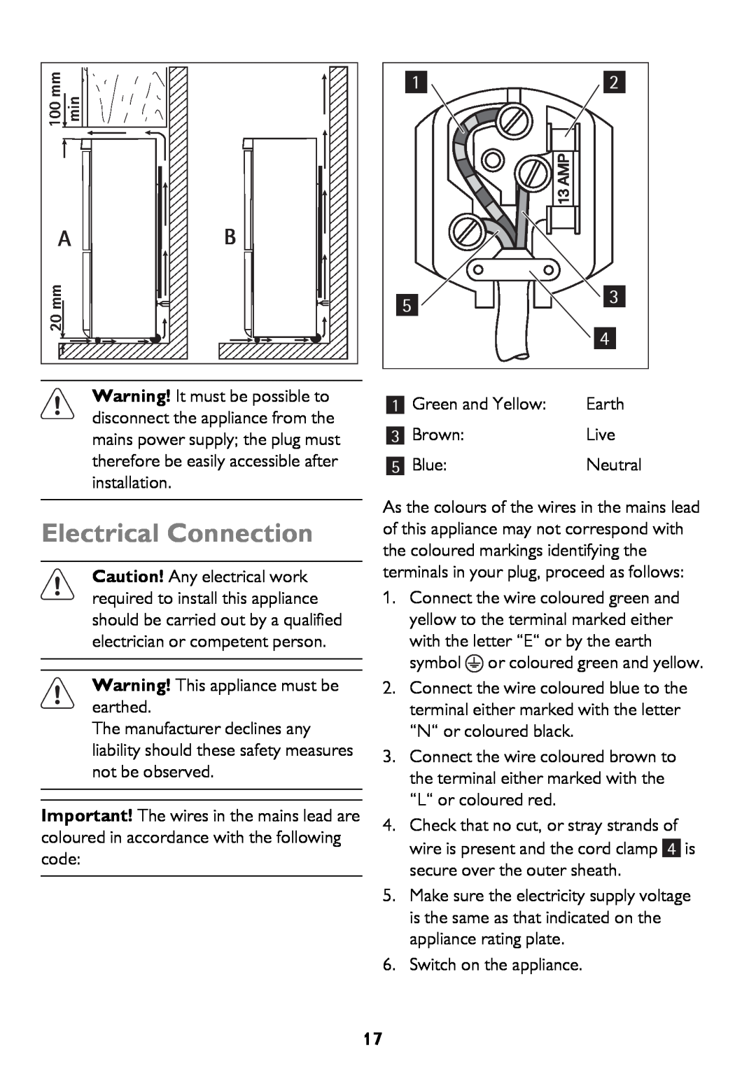 John Lewis JLFFW175, JLFFIN175 instruction manual Electrical Connection 