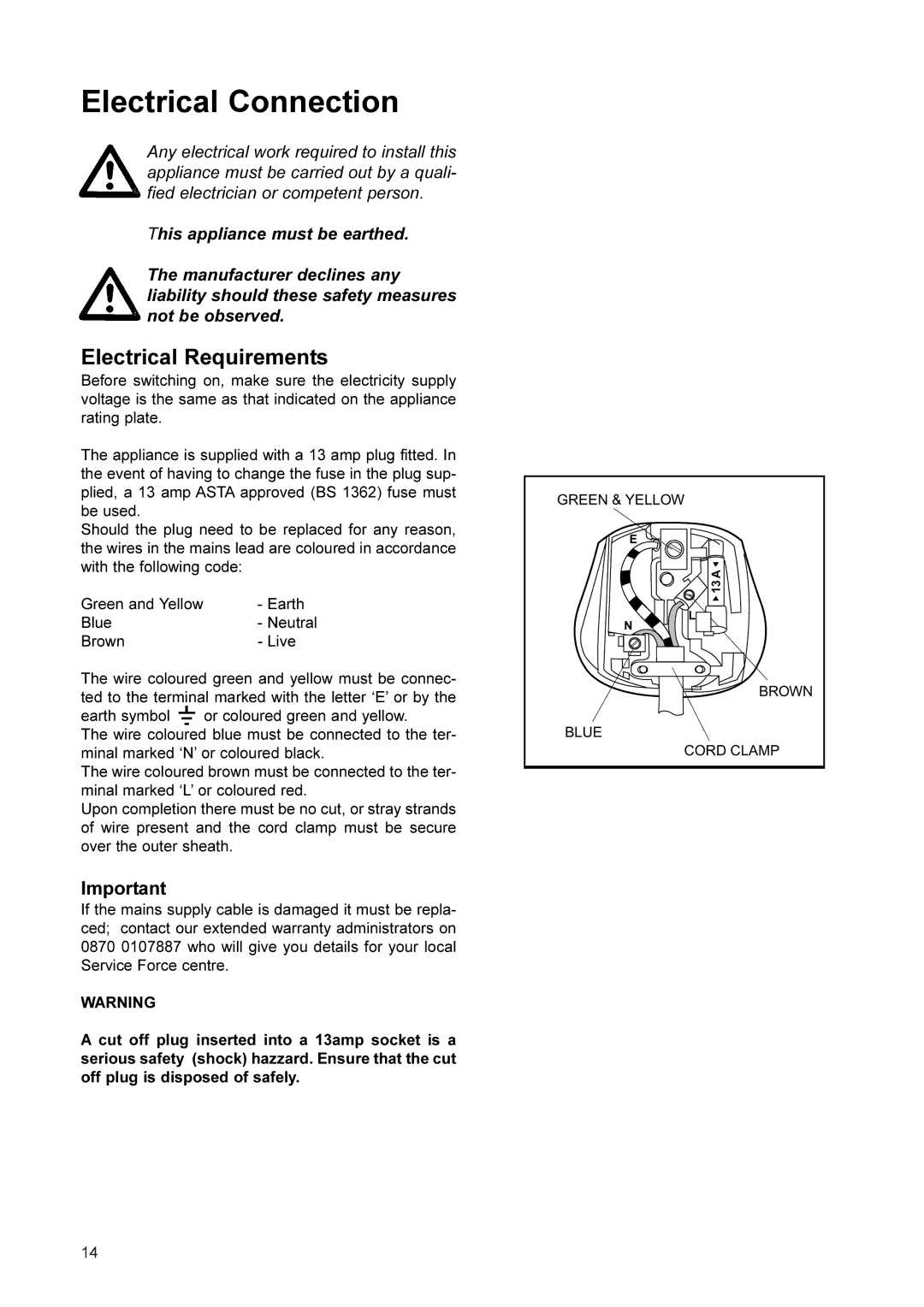 John Lewis JLFFS2002 manual Electrical Connection, Electrical Requirements 