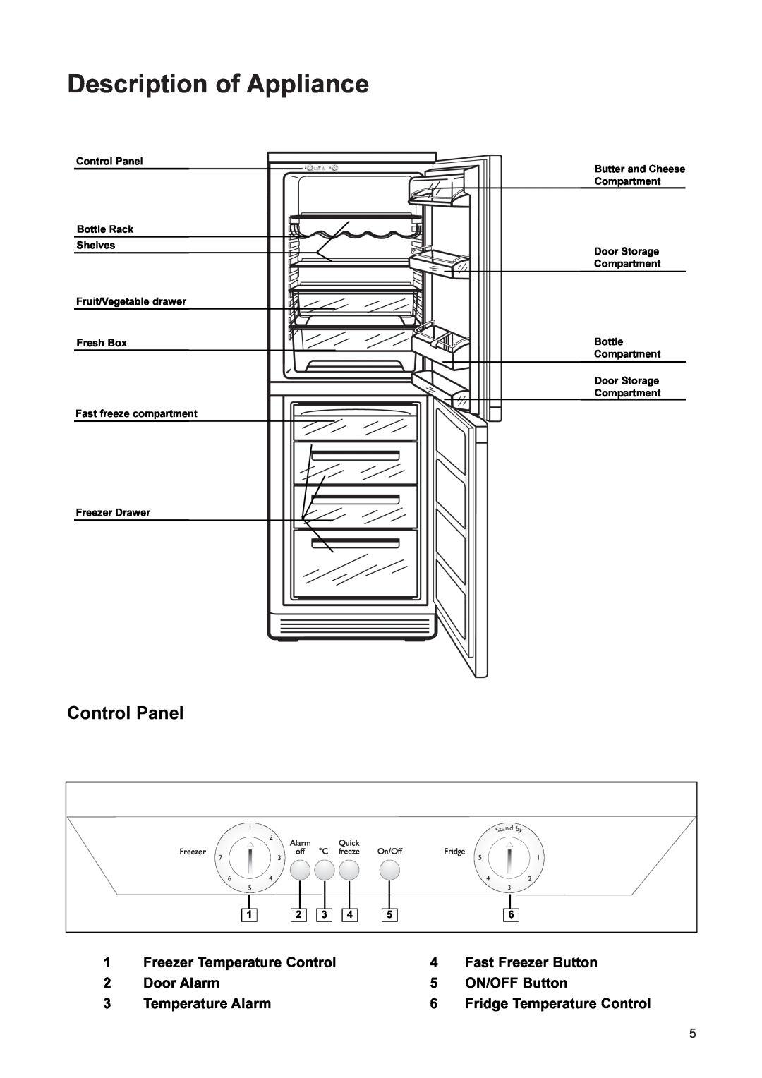 John Lewis JLFFS2002 Description of Appliance, Control Panel, Freezer Temperature Control, Fast Freezer Button, Door Alarm 