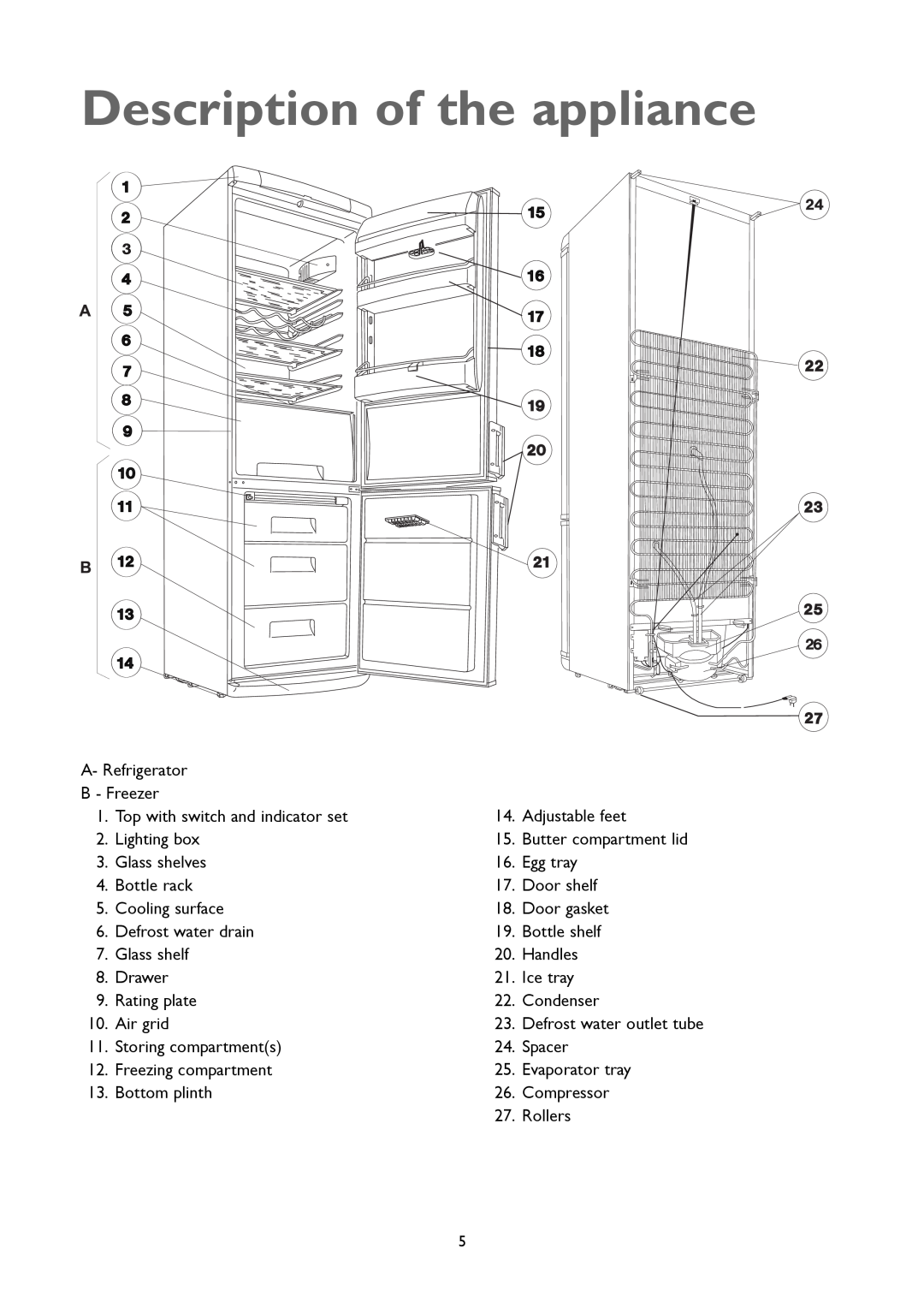 John Lewis JLFFW1803 instruction manual Description of the appliance 