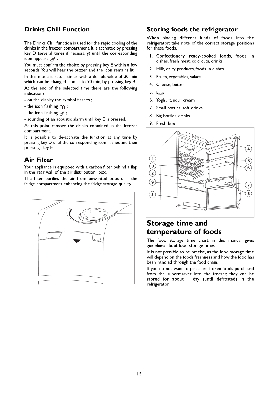 John Lewis JLFFW2005 instruction manual Storage time and temperature of foods, Drinks Chill Function, Air Filter 