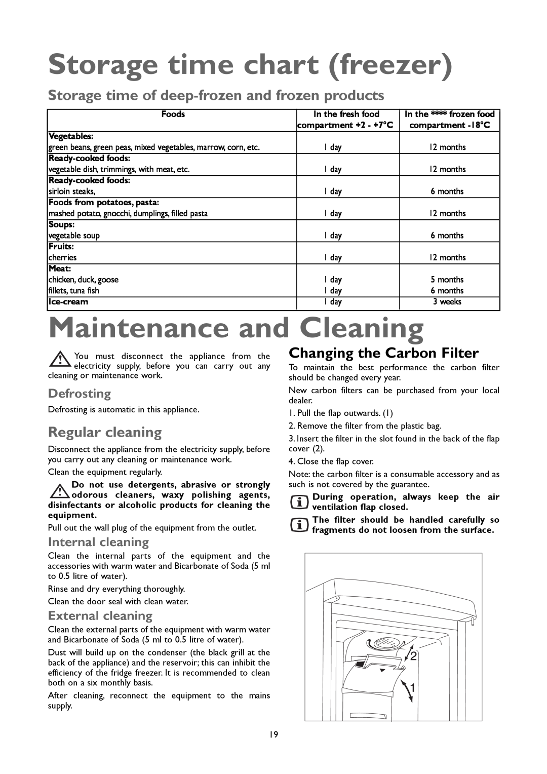 John Lewis JLFFW2005 Storage time chart freezer, Maintenance and Cleaning, Storage time of deep-frozenand frozen products 