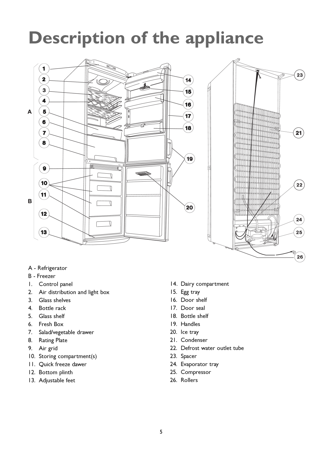 John Lewis JLFFW2005 instruction manual Description of the appliance 