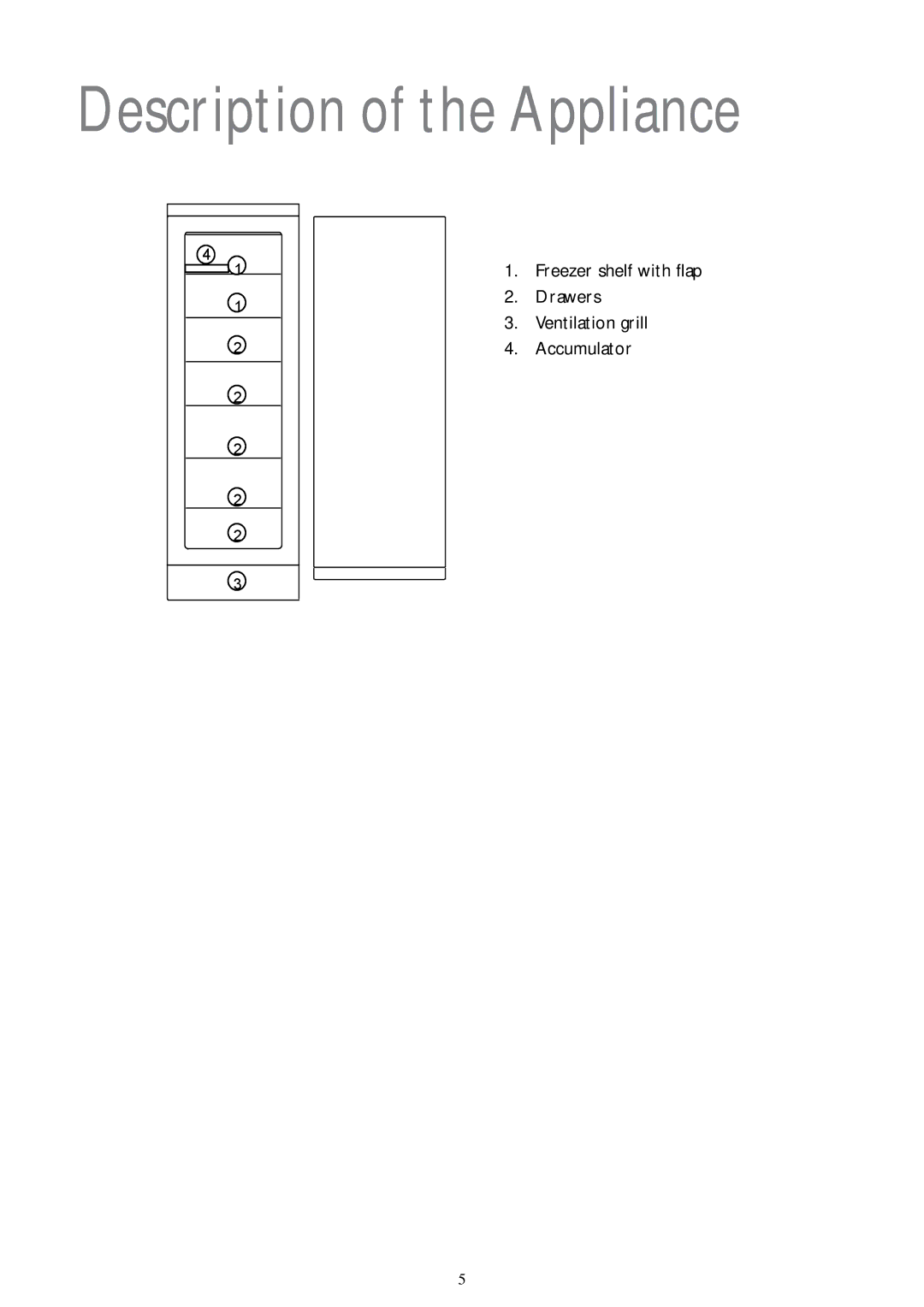 John Lewis JLFZW 1806 instruction manual Description of the Appliance 