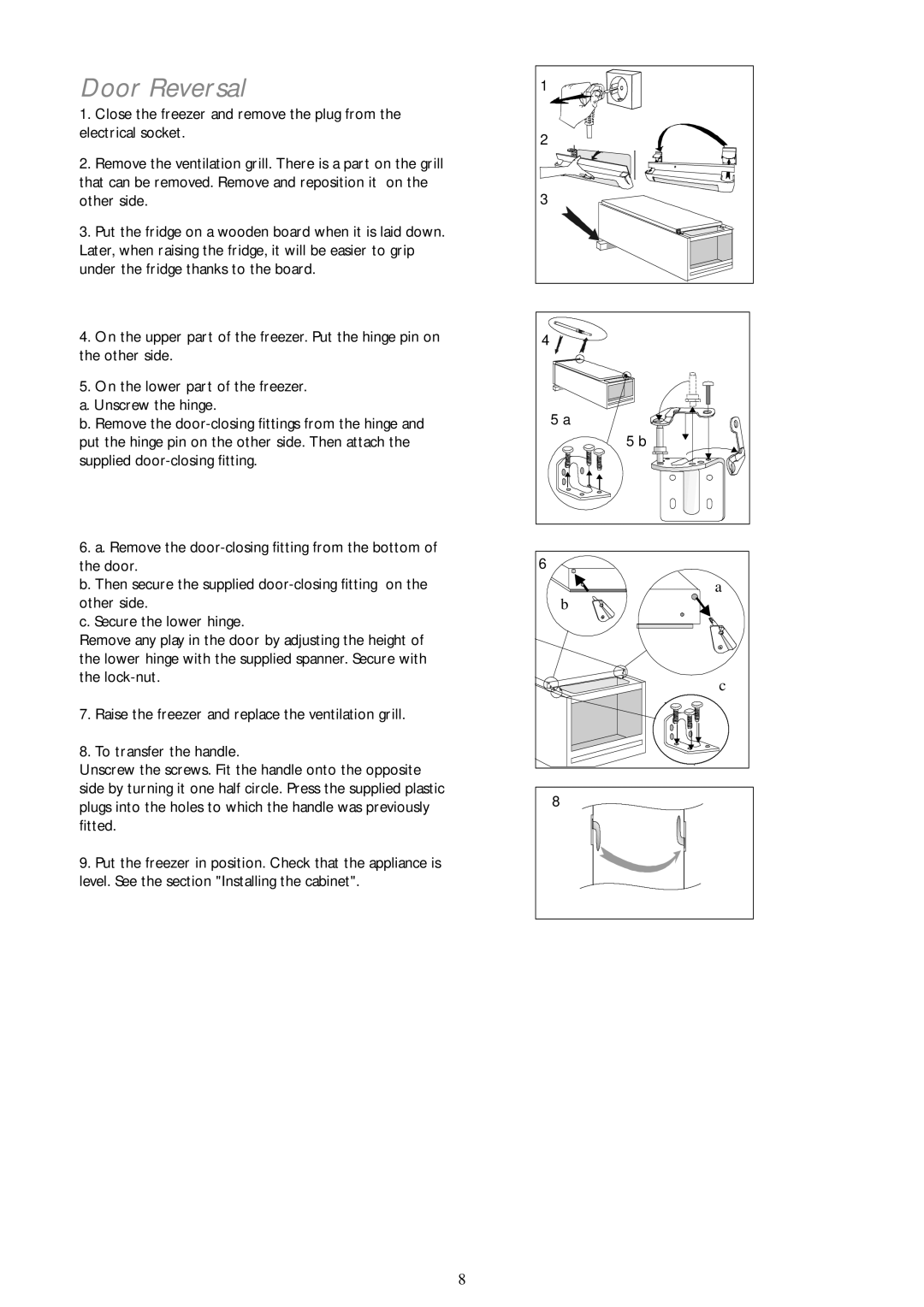 John Lewis JLFZW 1806 instruction manual Door Reversal 