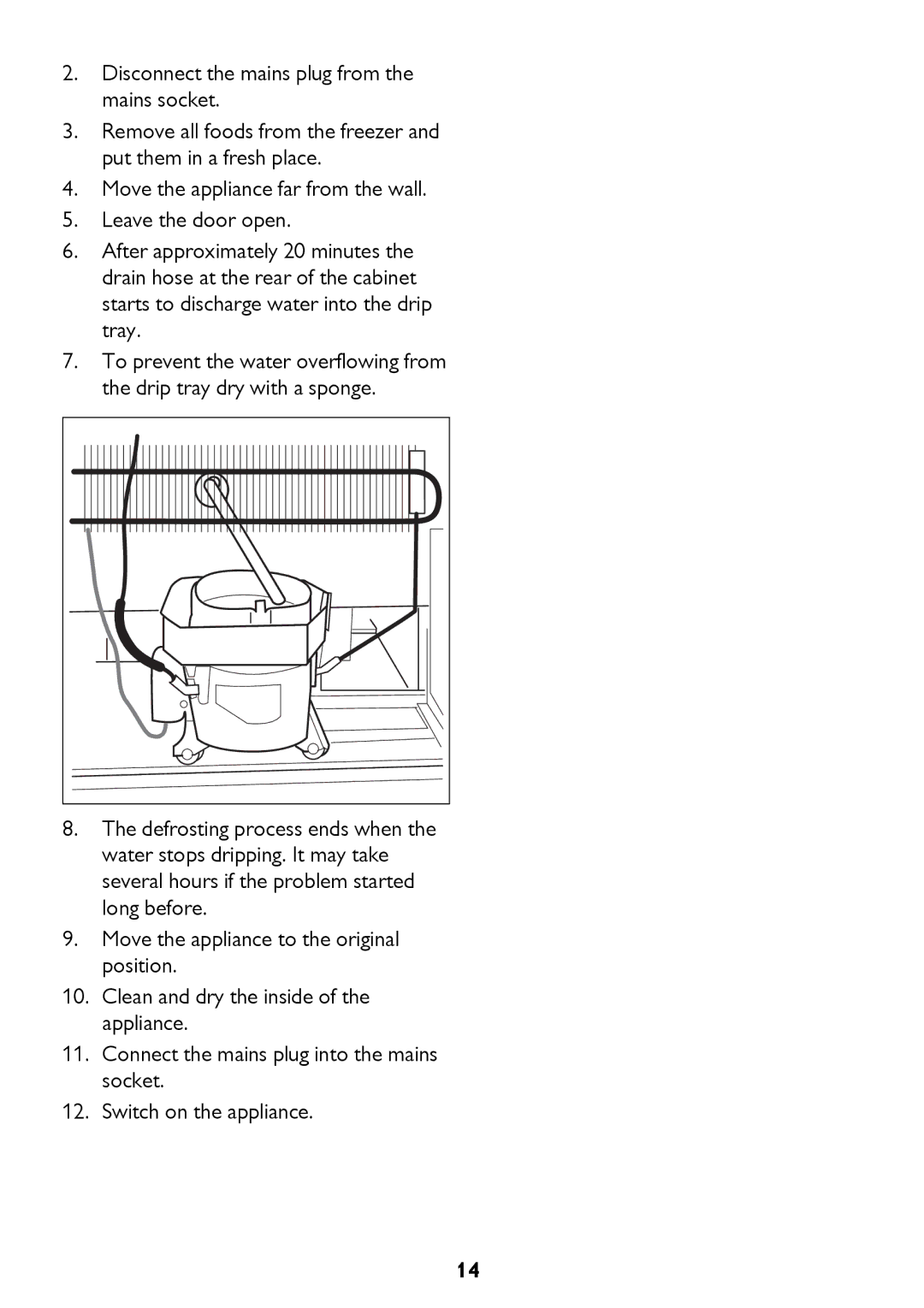 John Lewis JLFZW1601 instruction manual 