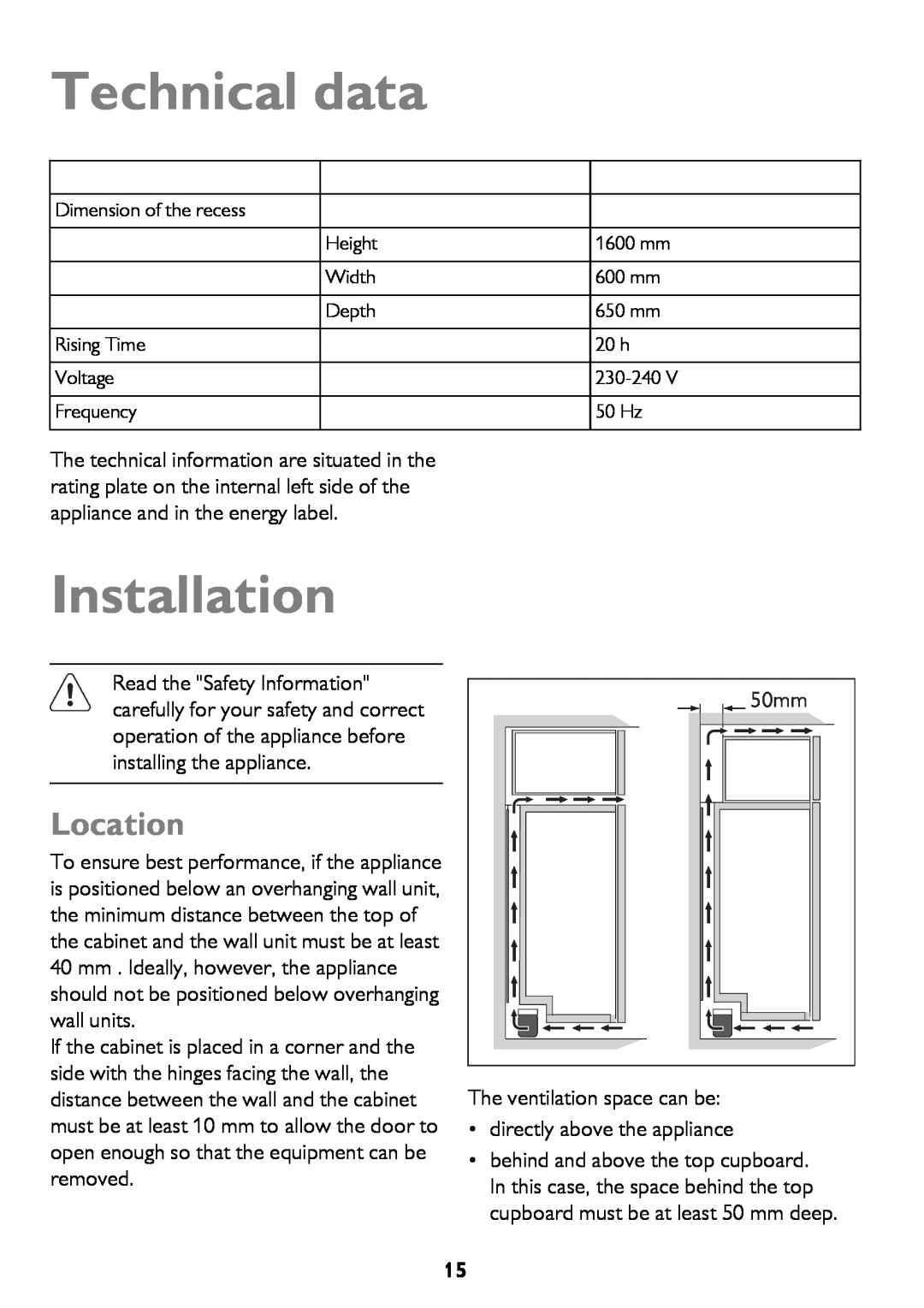 John Lewis JLFZW1601 instruction manual Technical data, Installation, Location 