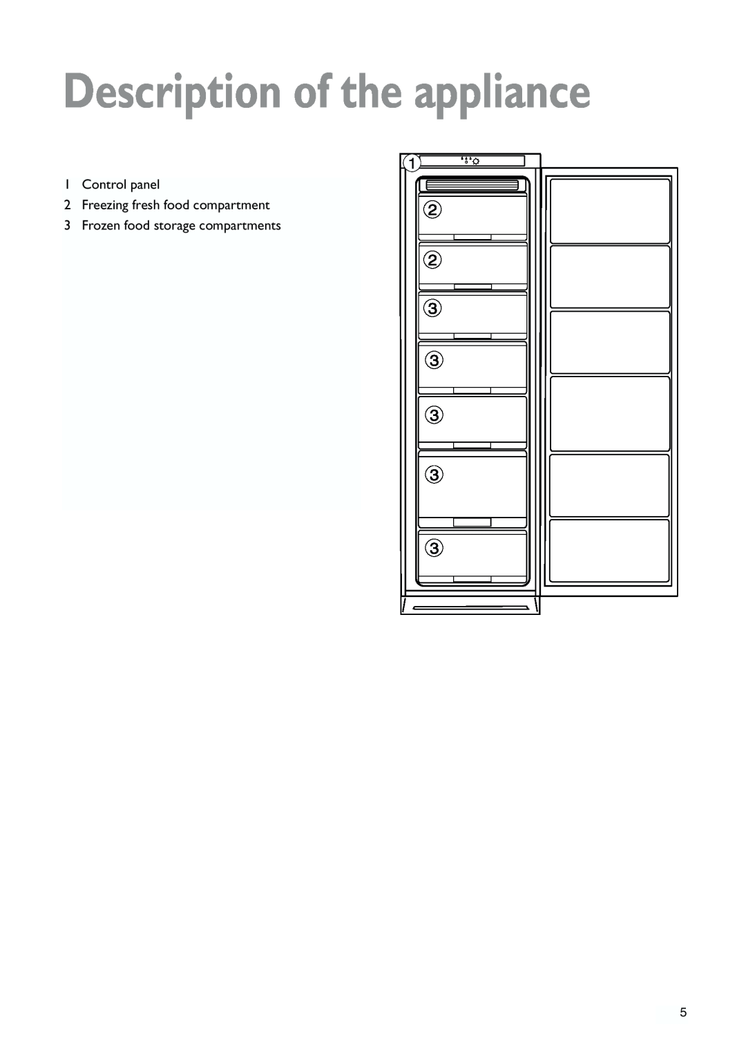 John Lewis JLFZW1810 instruction manual Description of the appliance, Control panel 2 Freezing fresh food compartment 
