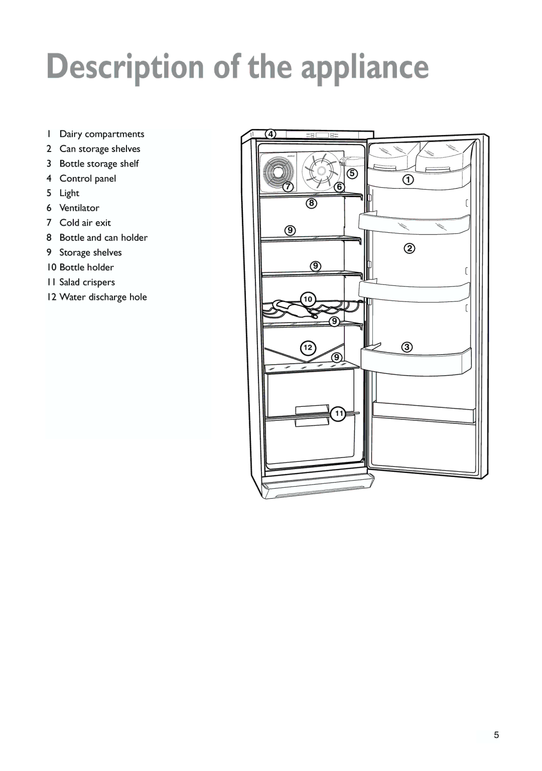 John Lewis JLLFW1809 instruction manual Description of the appliance 