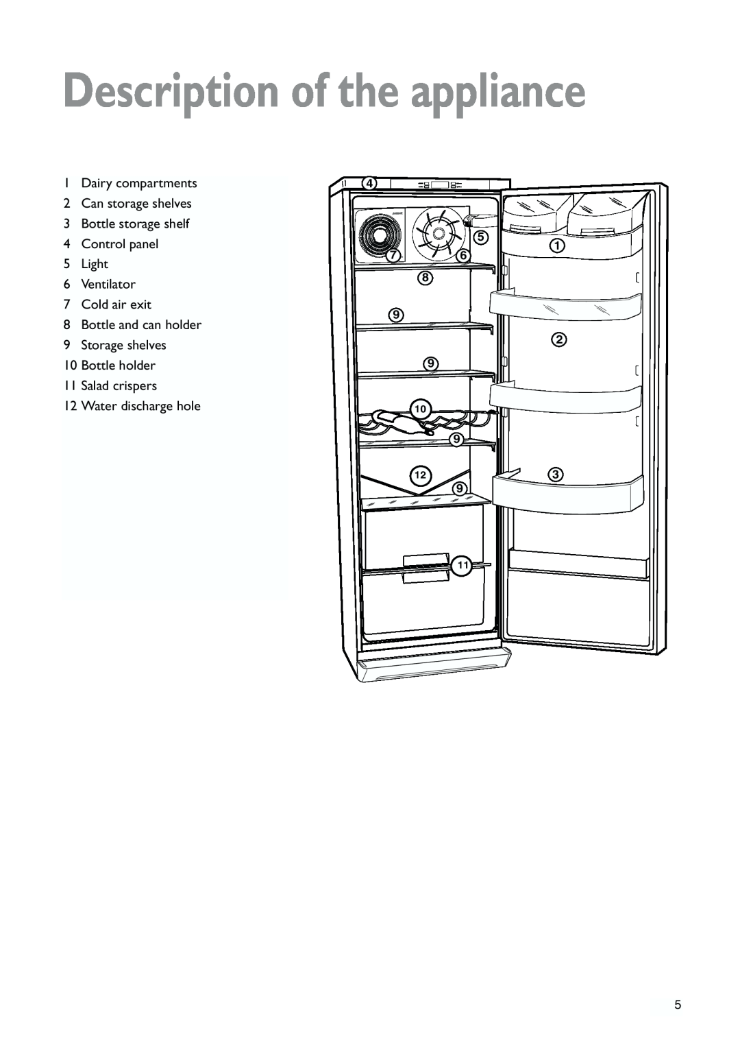 John Lewis JLLFW1809 instruction manual Description of the appliance 