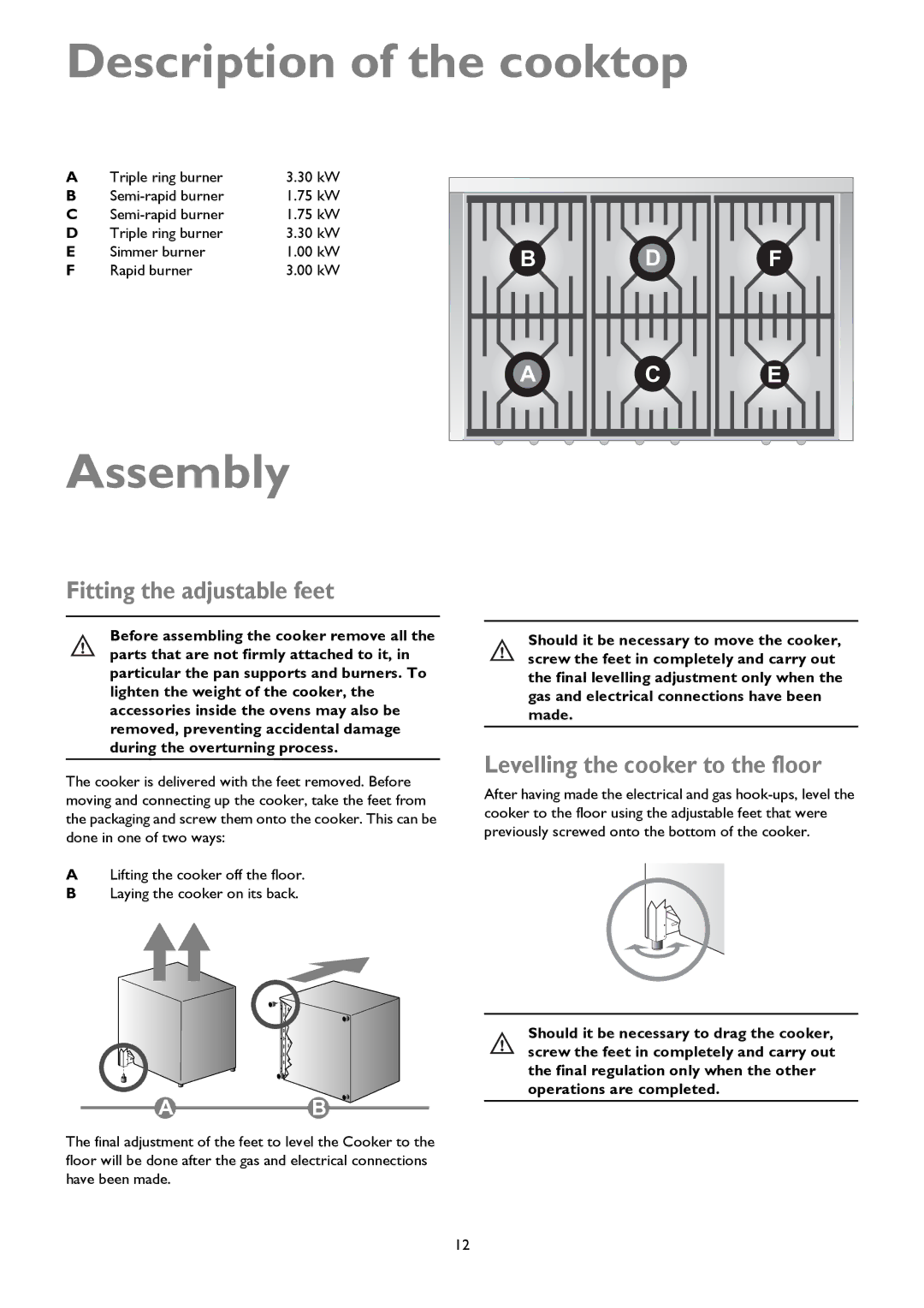 John Lewis JLRC101 instruction manual Description of the cooktop, Assembly 