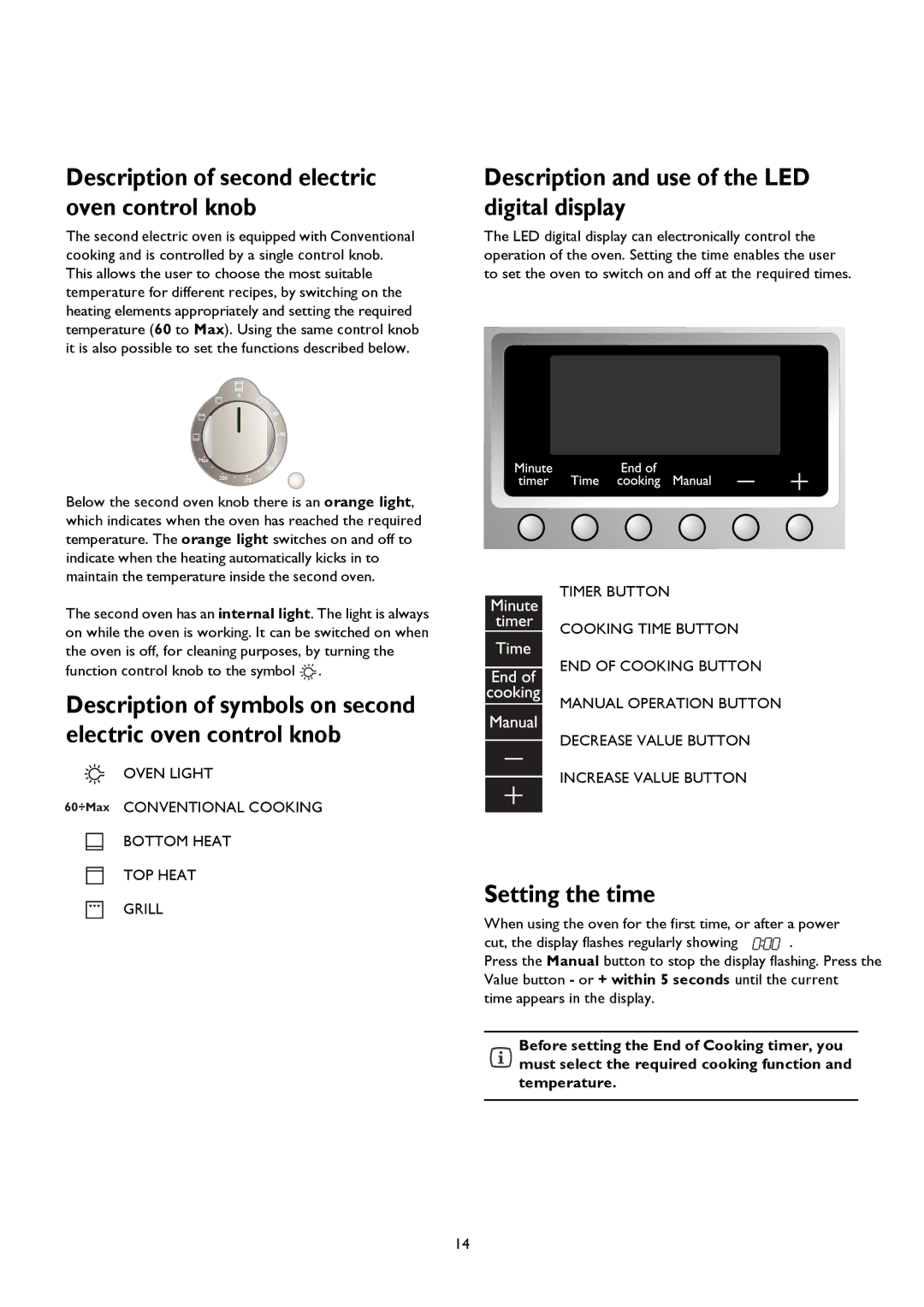 John Lewis JLRC101 Description of second electric oven control knob, Description and use of the LED digital display 