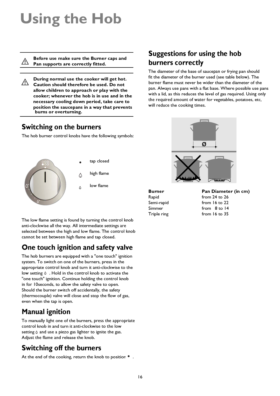 John Lewis JLRC101 instruction manual Using the Hob 