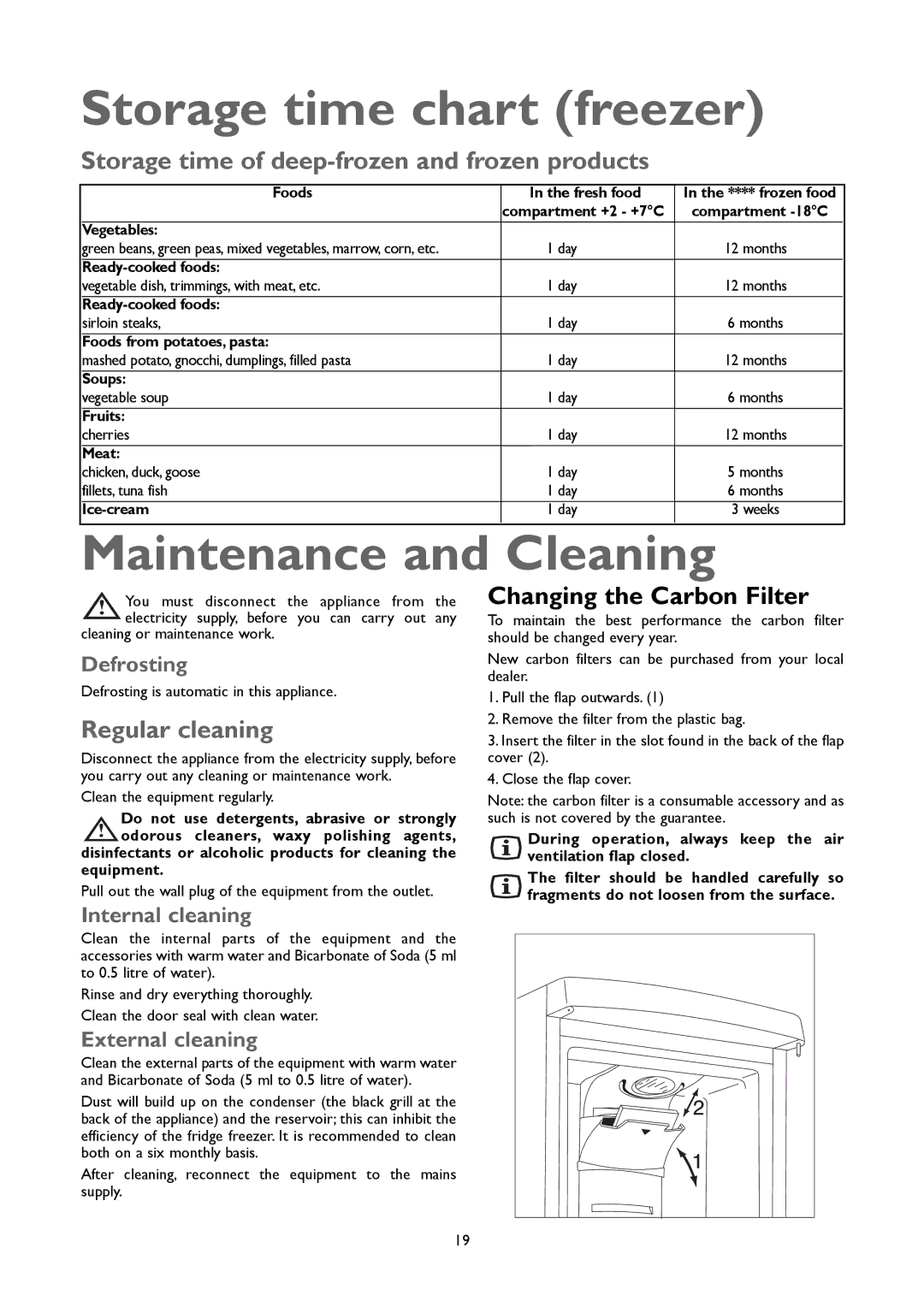 John Lewis JLFFW1807 Storage time chart freezer, Maintenance and Cleaning, Storage time of deep-frozen and frozen products 