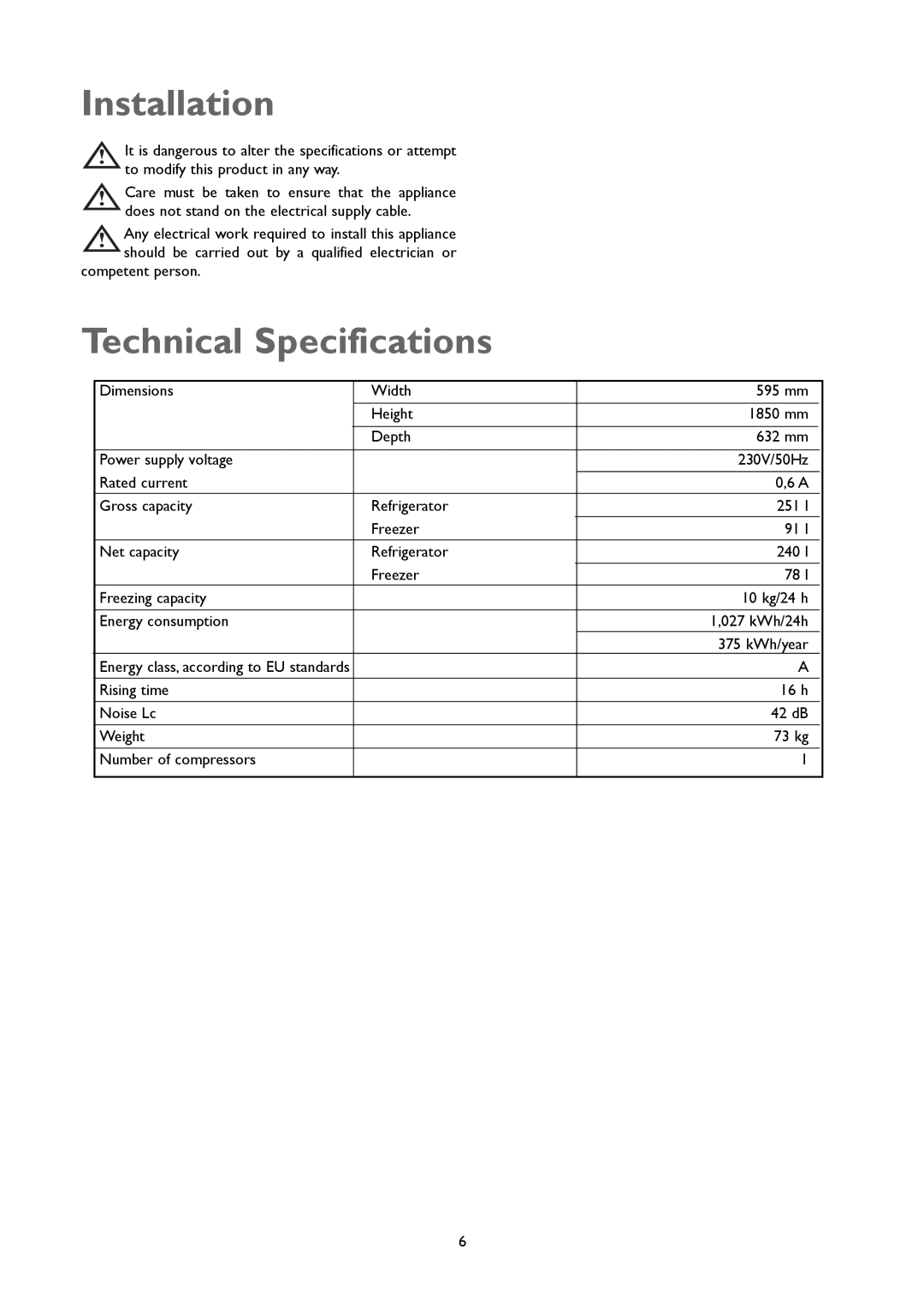 John Lewis JLSS1808, JLFFW1807 Installation, Technical Specifications, Energy class, according to EU standards 