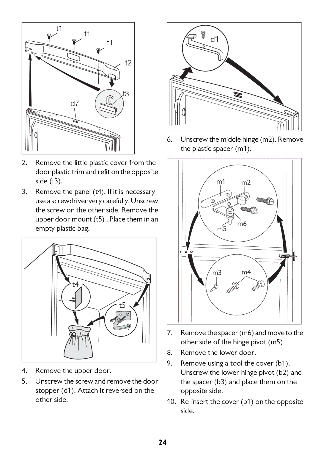 John Lewis JLFFW2012, JLSS1814, JLFFW2013, JLFFW1811, JLSS2015 instruction manual 