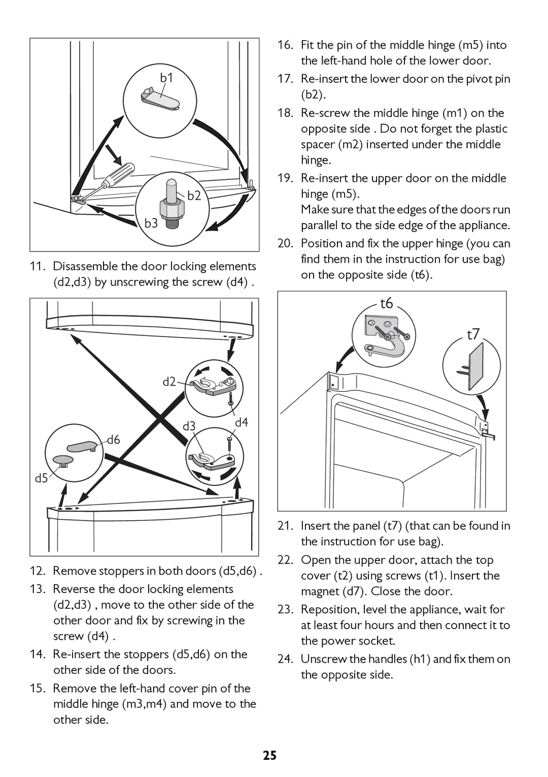 John Lewis JLSS1814, JLFFW2013, JLFFW1811, JLSS2015, JLFFW2012 instruction manual D3 d4 