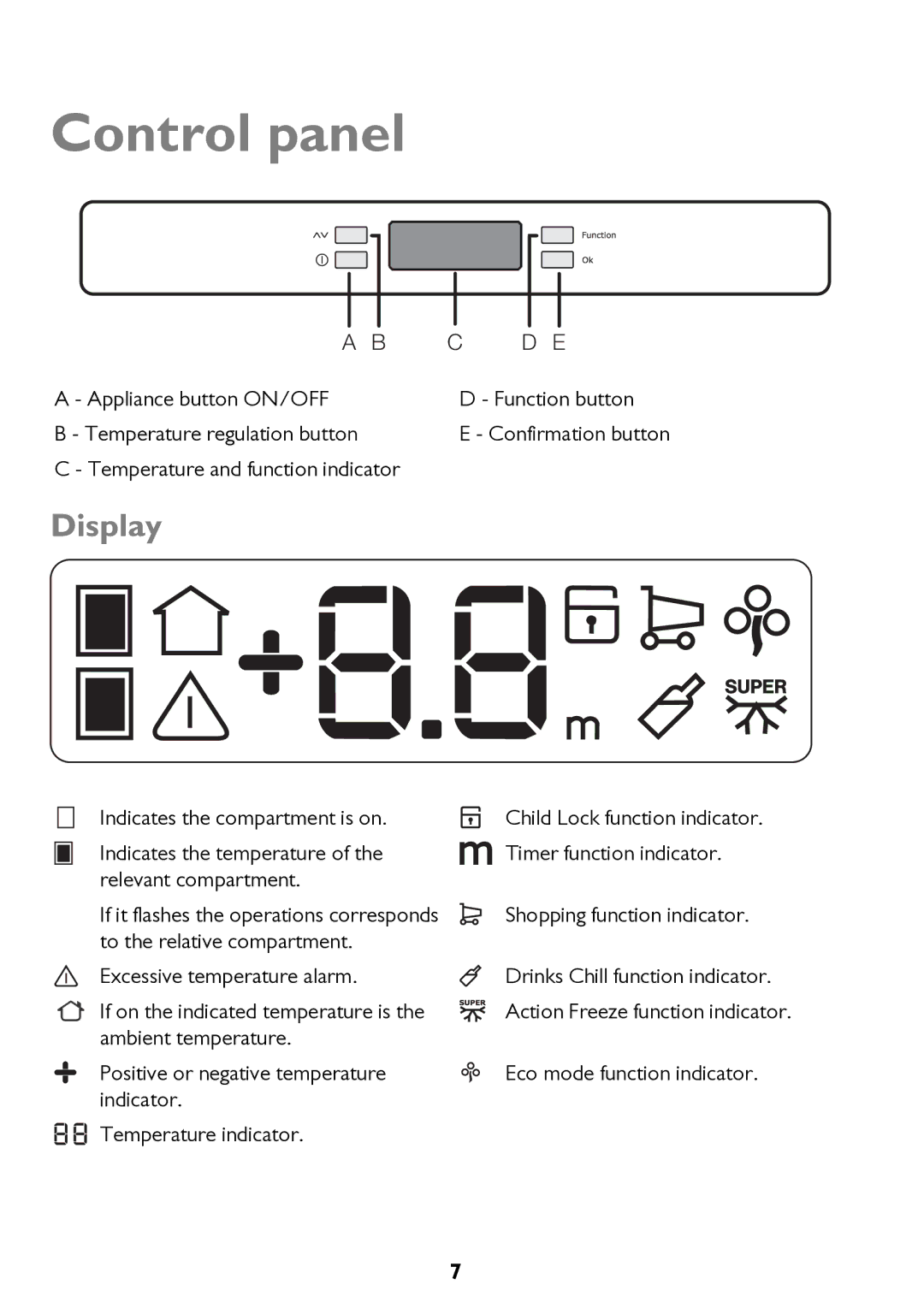 John Lewis JLFFW1811, JLSS1814, JLFFW2013, JLSS2015, JLFFW2012 instruction manual Control panel, Display 