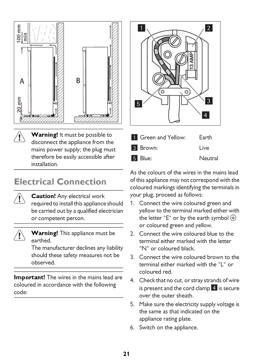 John Lewis JLFFW2013, JLSS1814, JLFFW1811, JLSS2015, JLFFW2012 instruction manual Electrical Connection 