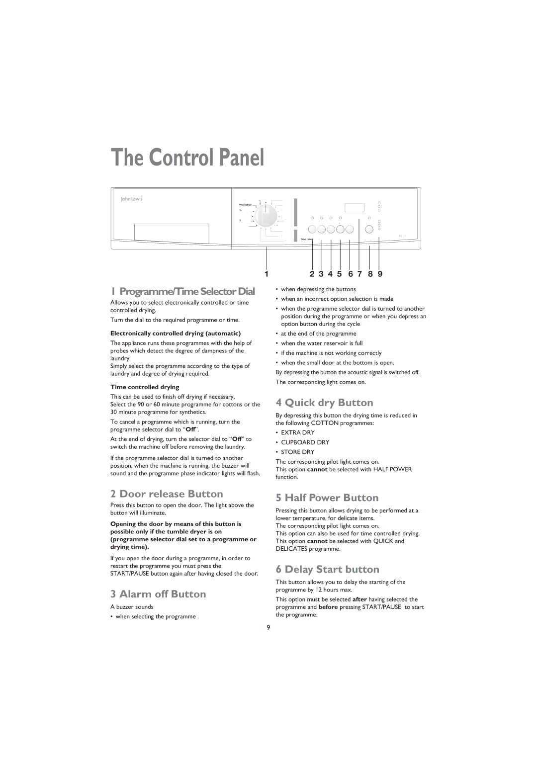 John Lewis JLTDC 05 instruction manual Control Panel 