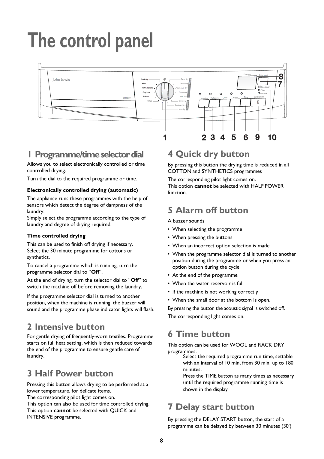 John Lewis JLTDC 09 Programme/time selector dial, Intensive button, Half Power button, Quick dry button, Alarm off button 