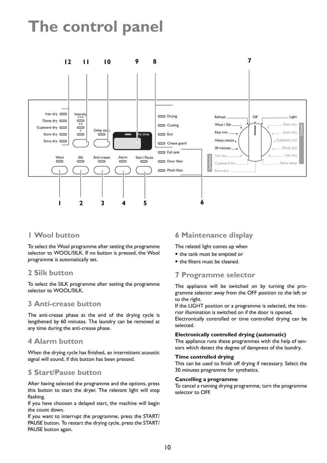 John Lewis JLTDC01 instruction manual Control panel, Electronically controlled drying automatic, Time controlled drying 