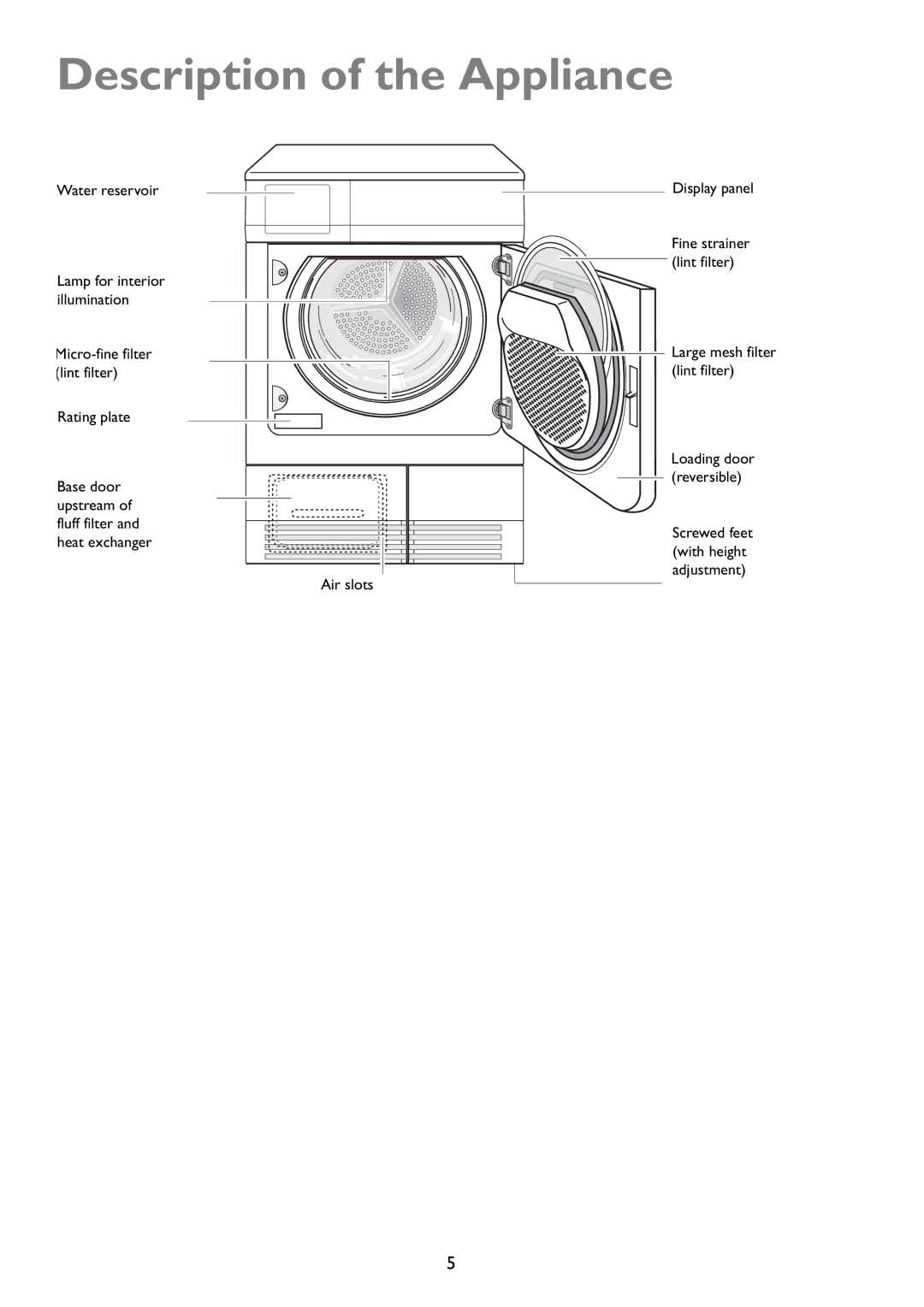 John Lewis JLTDC01 instruction manual Description of the Appliance 