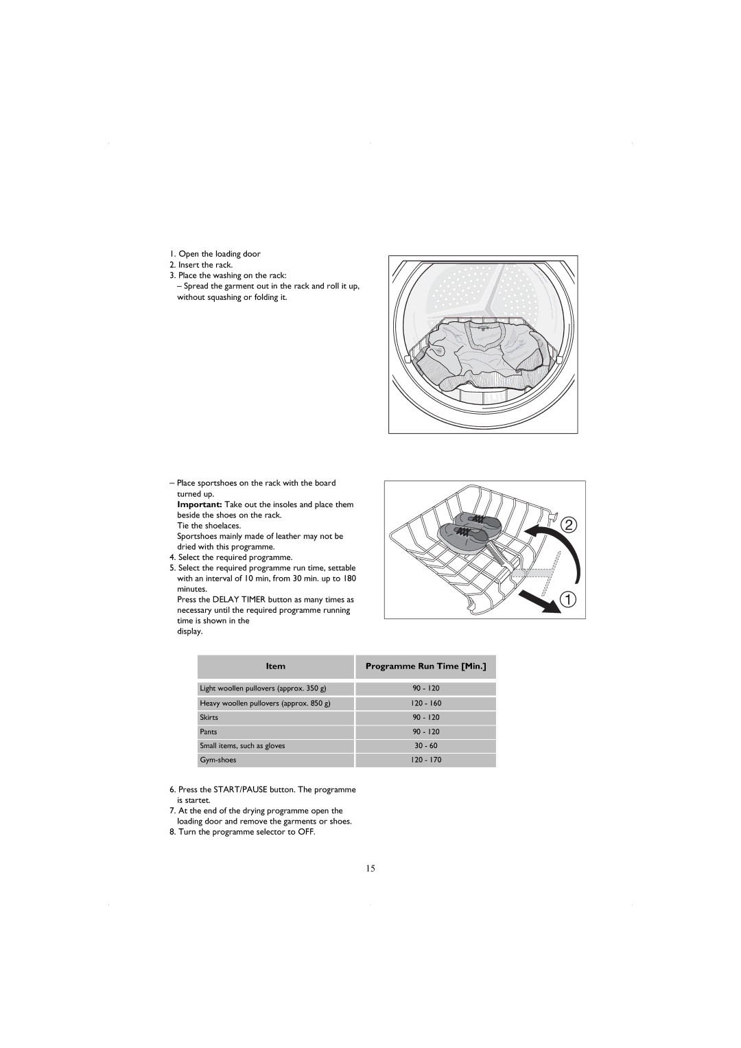 John Lewis JLTDC06 instruction manual Programme Run Time Min 