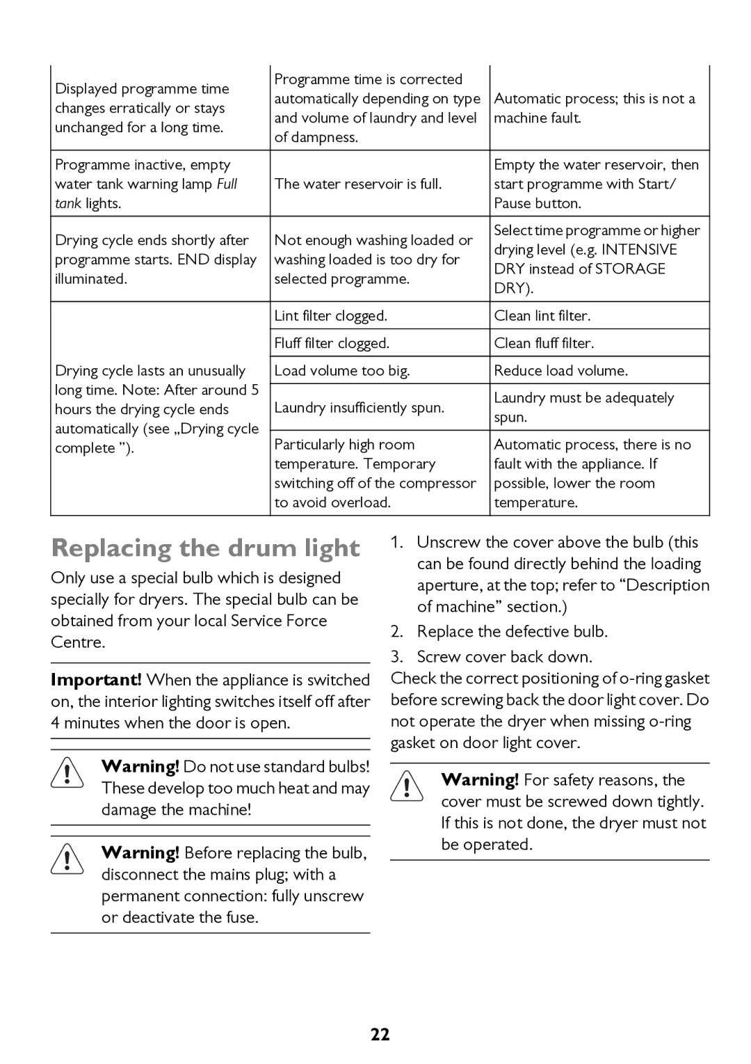 John Lewis JLTDC10 instruction manual Replacing the drum light 