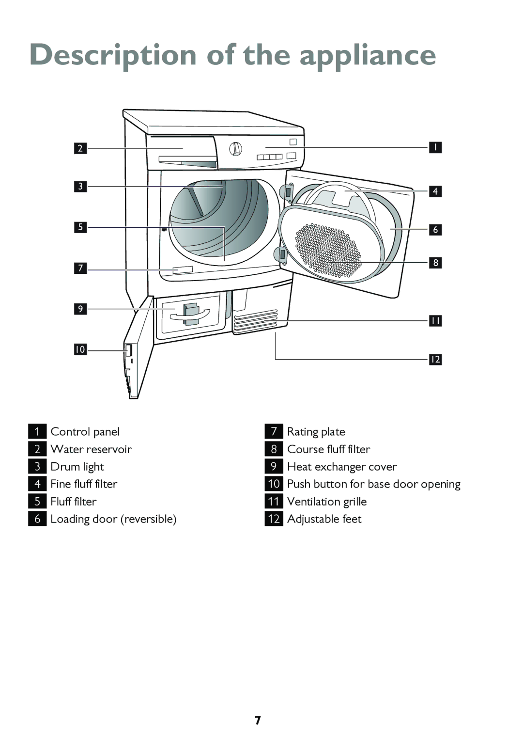 John Lewis JLTDC11 instruction manual Description of the appliance 