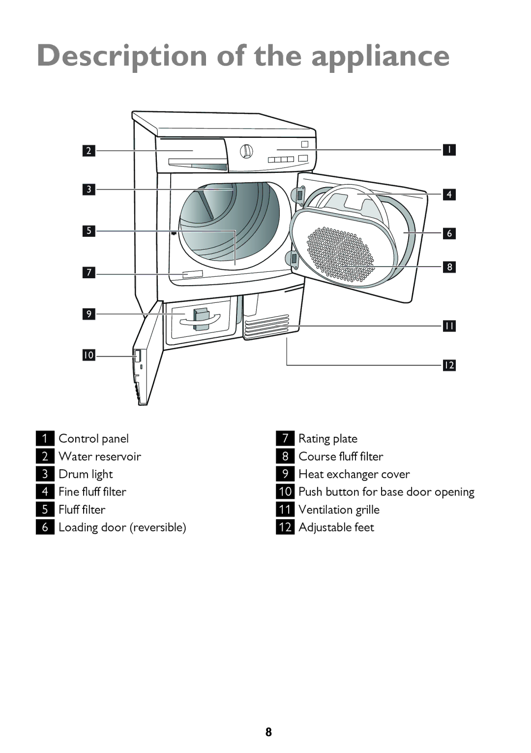 John Lewis JLTDC12 instruction manual Description of the appliance 