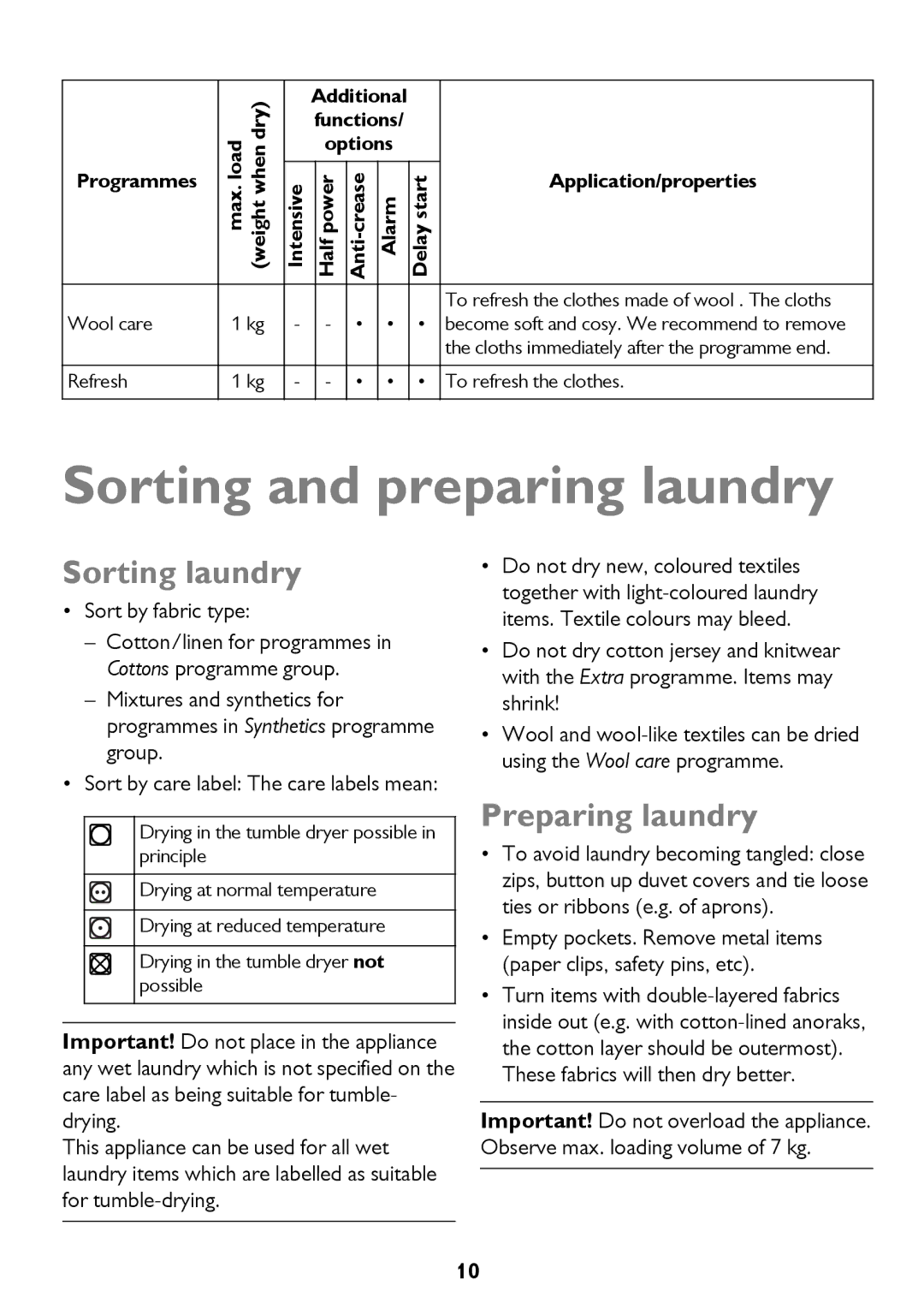 John Lewis JLTDH14 instruction manual Sorting and preparing laundry, Sorting laundry, Preparing laundry 