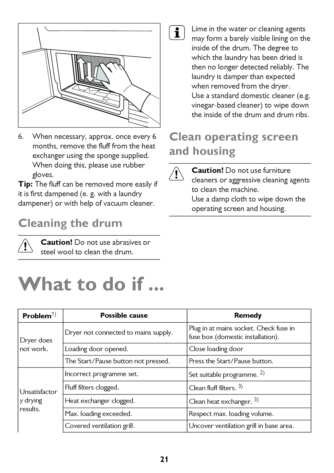 John Lewis JLTDH15 instruction manual What to do if, Clean operating screen and housing, Cleaning the drum 