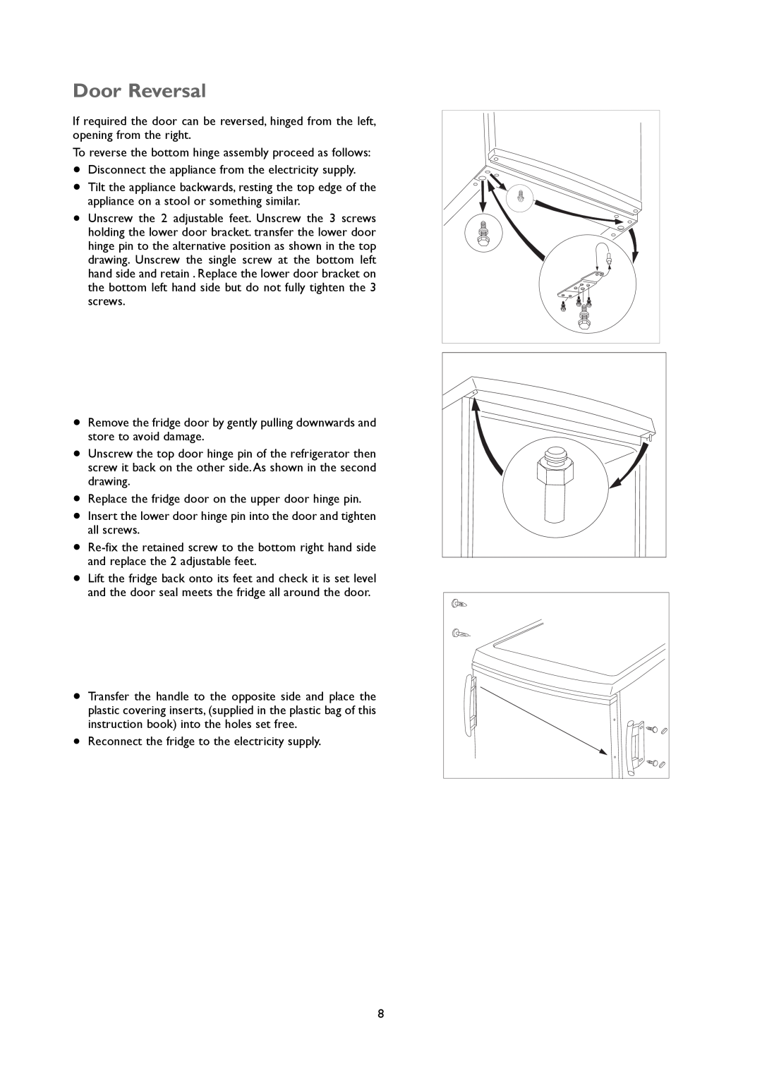 John Lewis JLUCFRW6001 instruction manual Door Reversal 