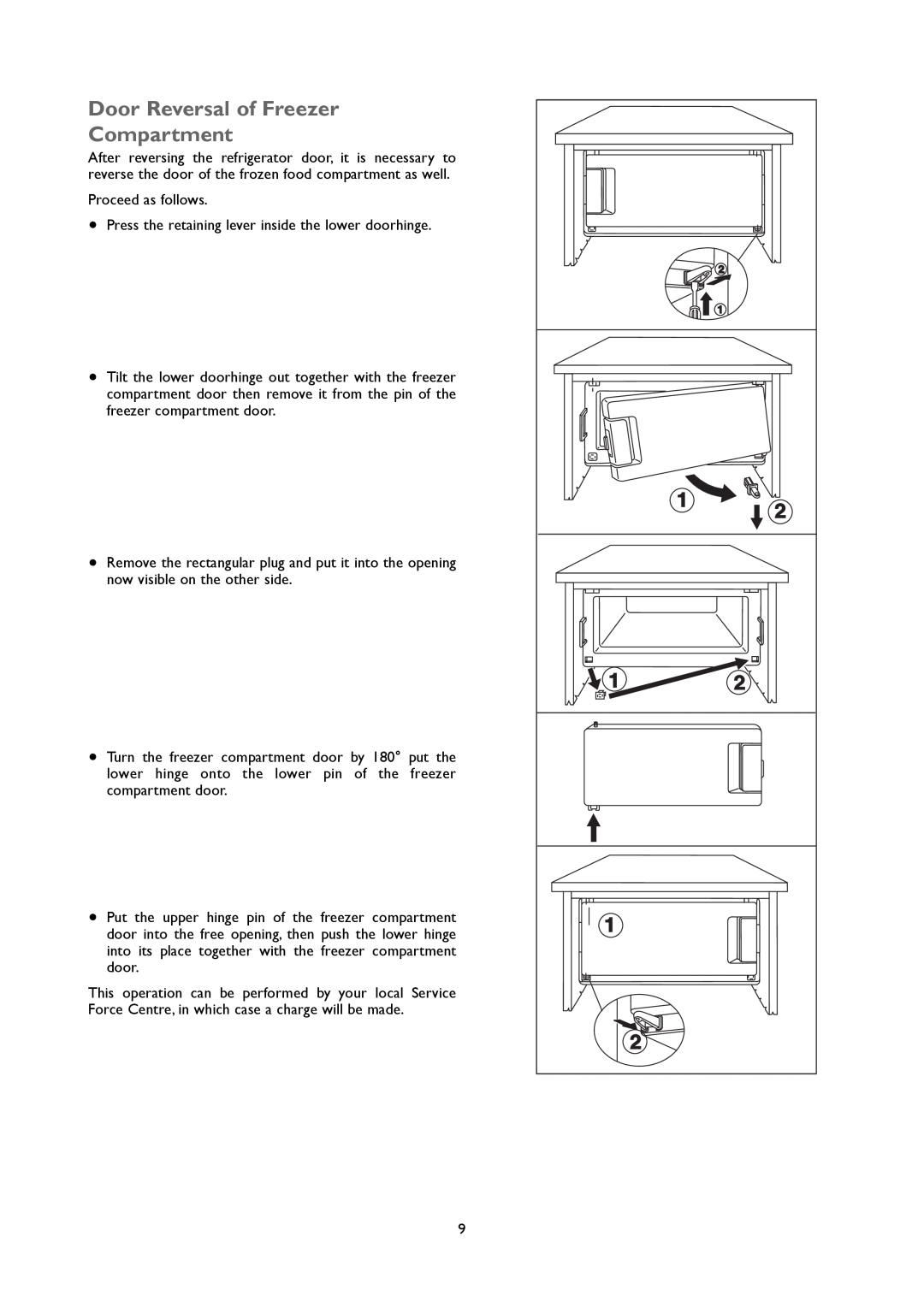 John Lewis JLUCFRW6001 instruction manual Door Reversal of Freezer Compartment 