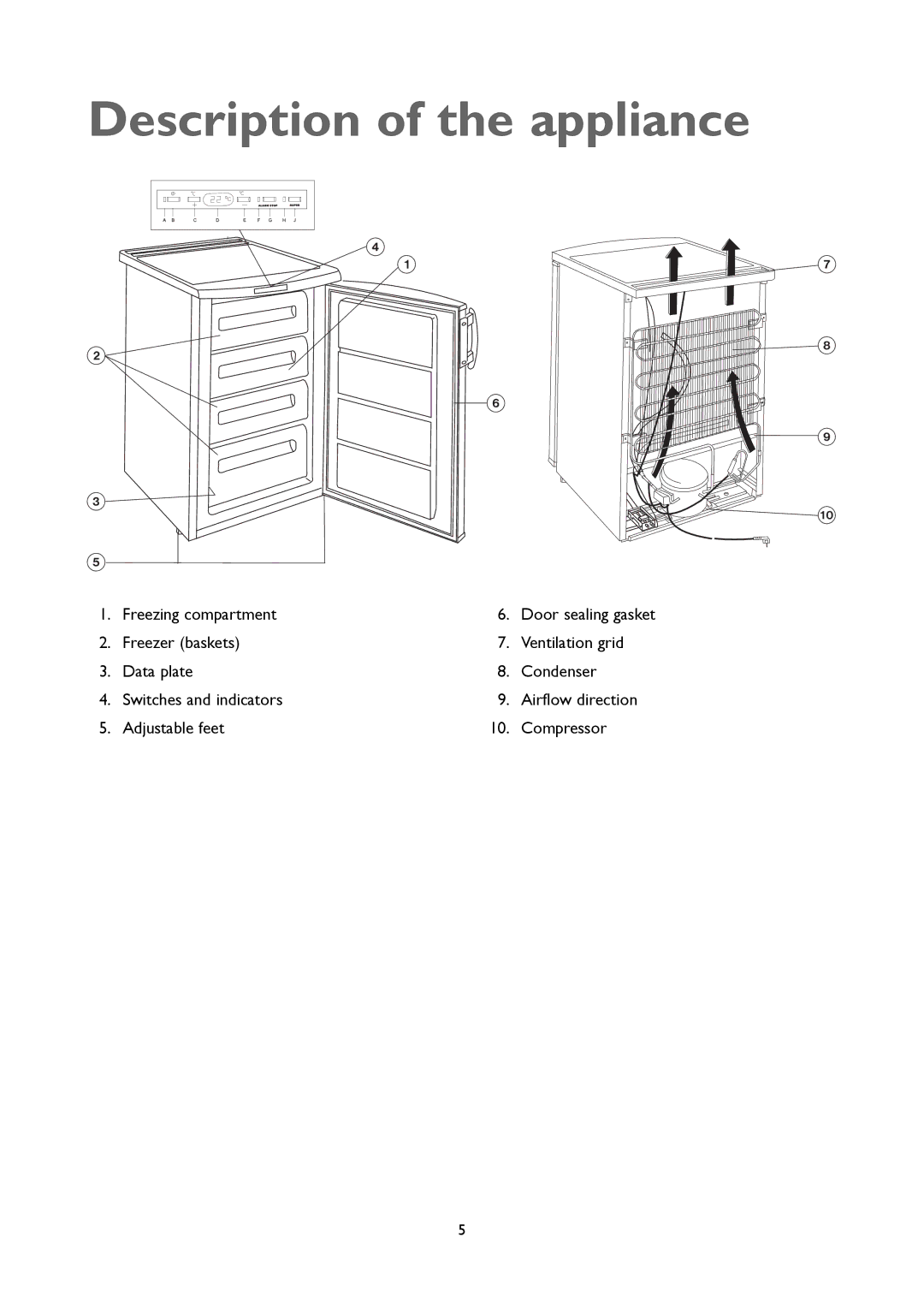 John Lewis JLUCFZW6002 instruction manual Description of the appliance 