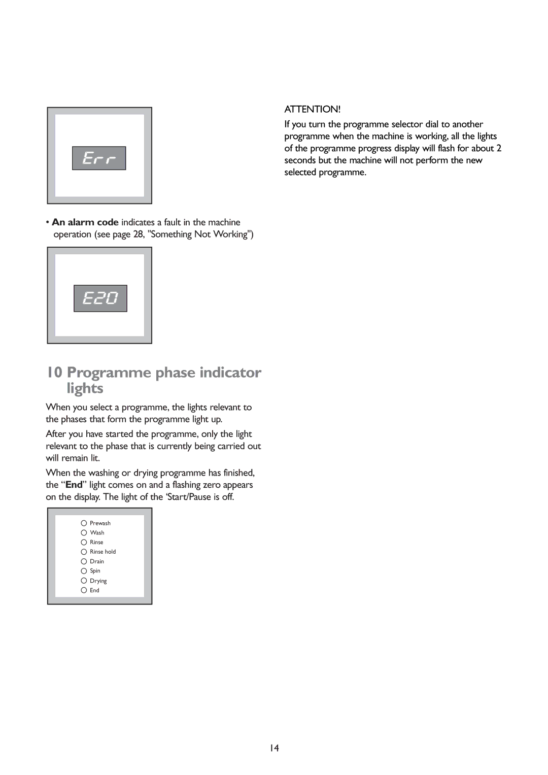 John Lewis JLWD 1406 1400 instruction manual E20, Programme phase indicator lights 