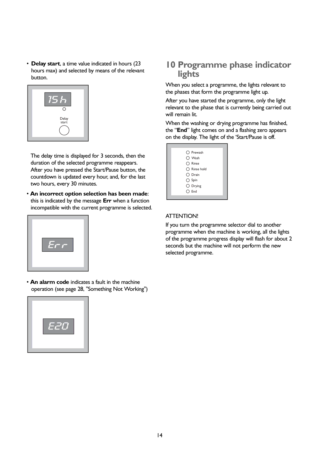 John Lewis JLWD 1408 instruction manual Programme phase indicator lights 