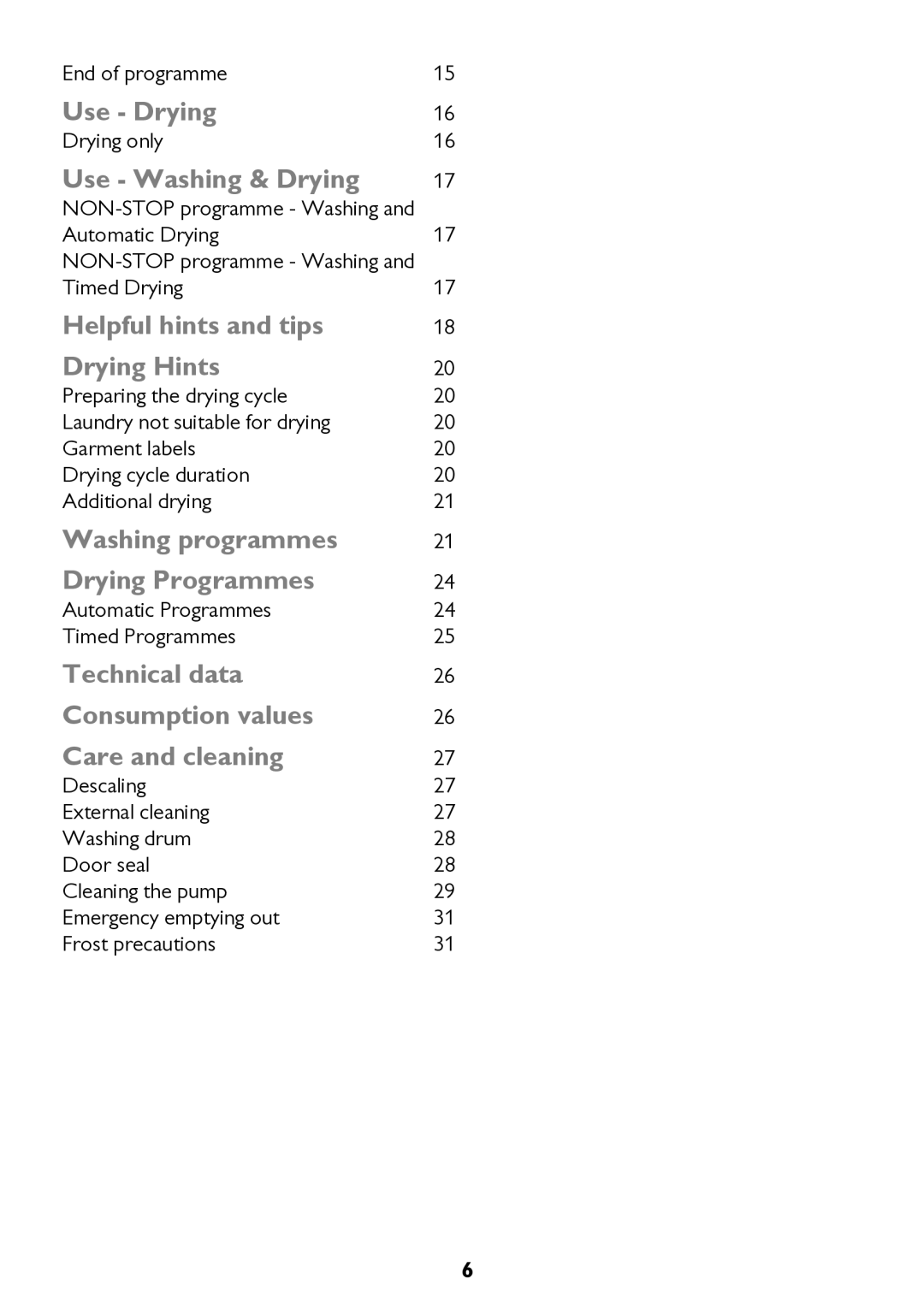 John Lewis JLWD 1610 instruction manual Use Drying 