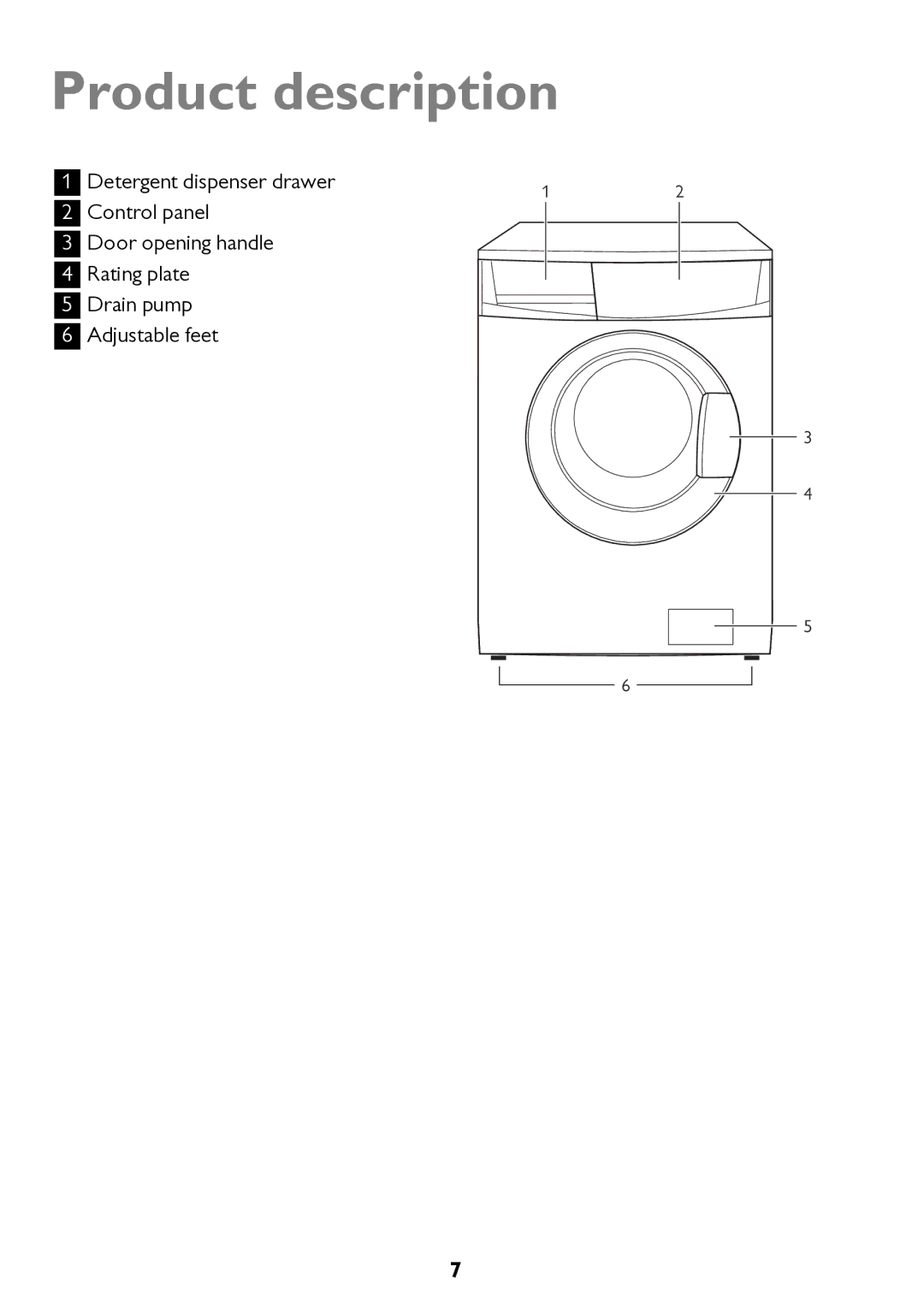 John Lewis JLWD 1610 instruction manual Product description 